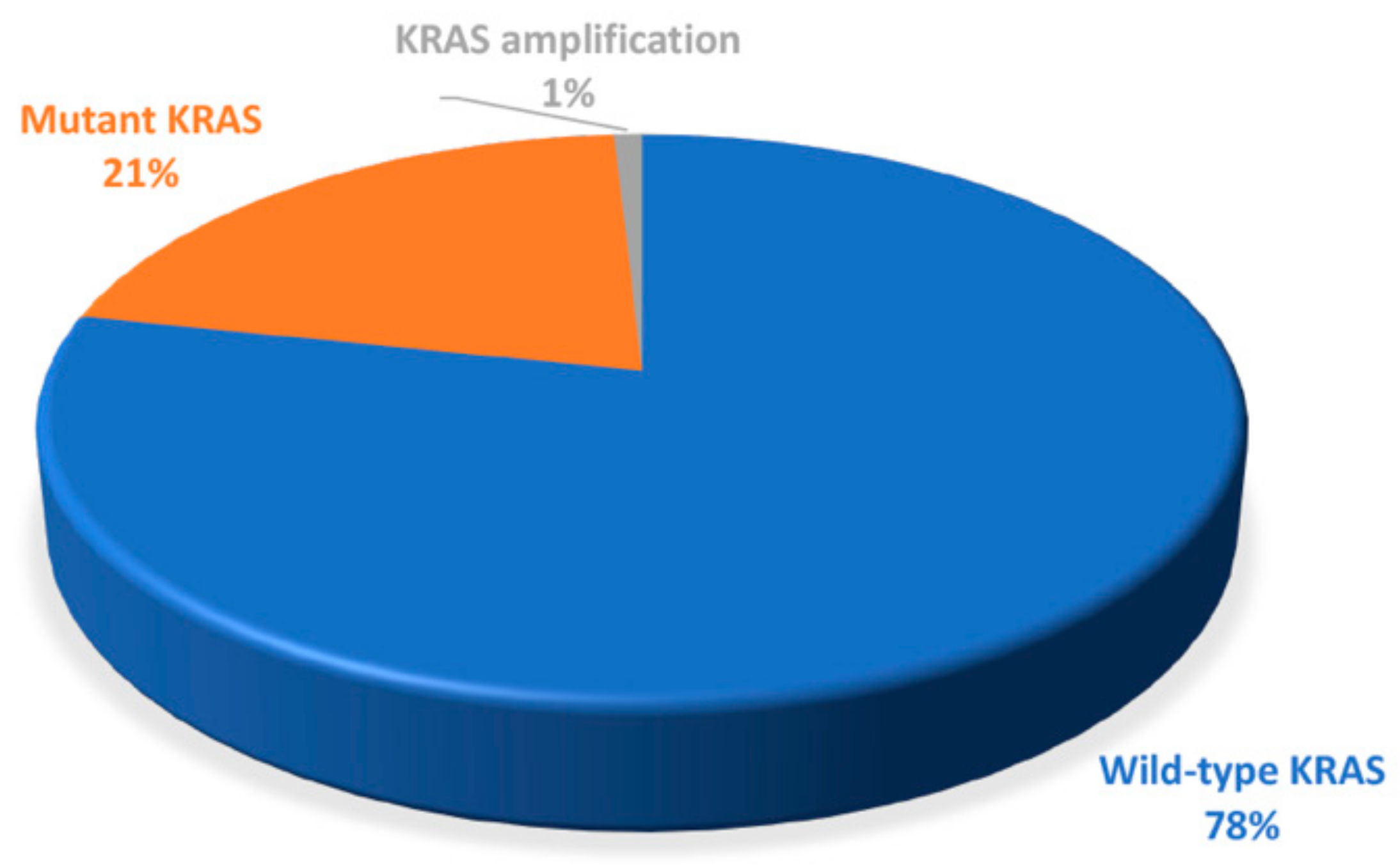 Medicina 57 01039 g001