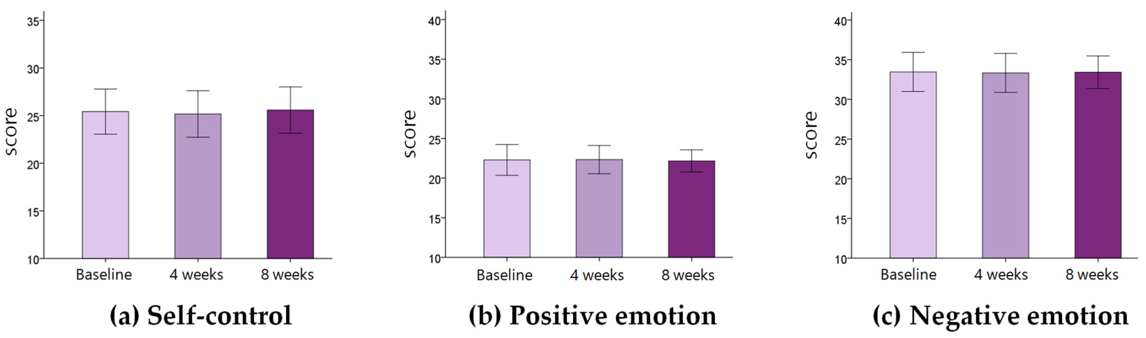 Medicina 57 01042 g003 Medicina 57 01042 g003