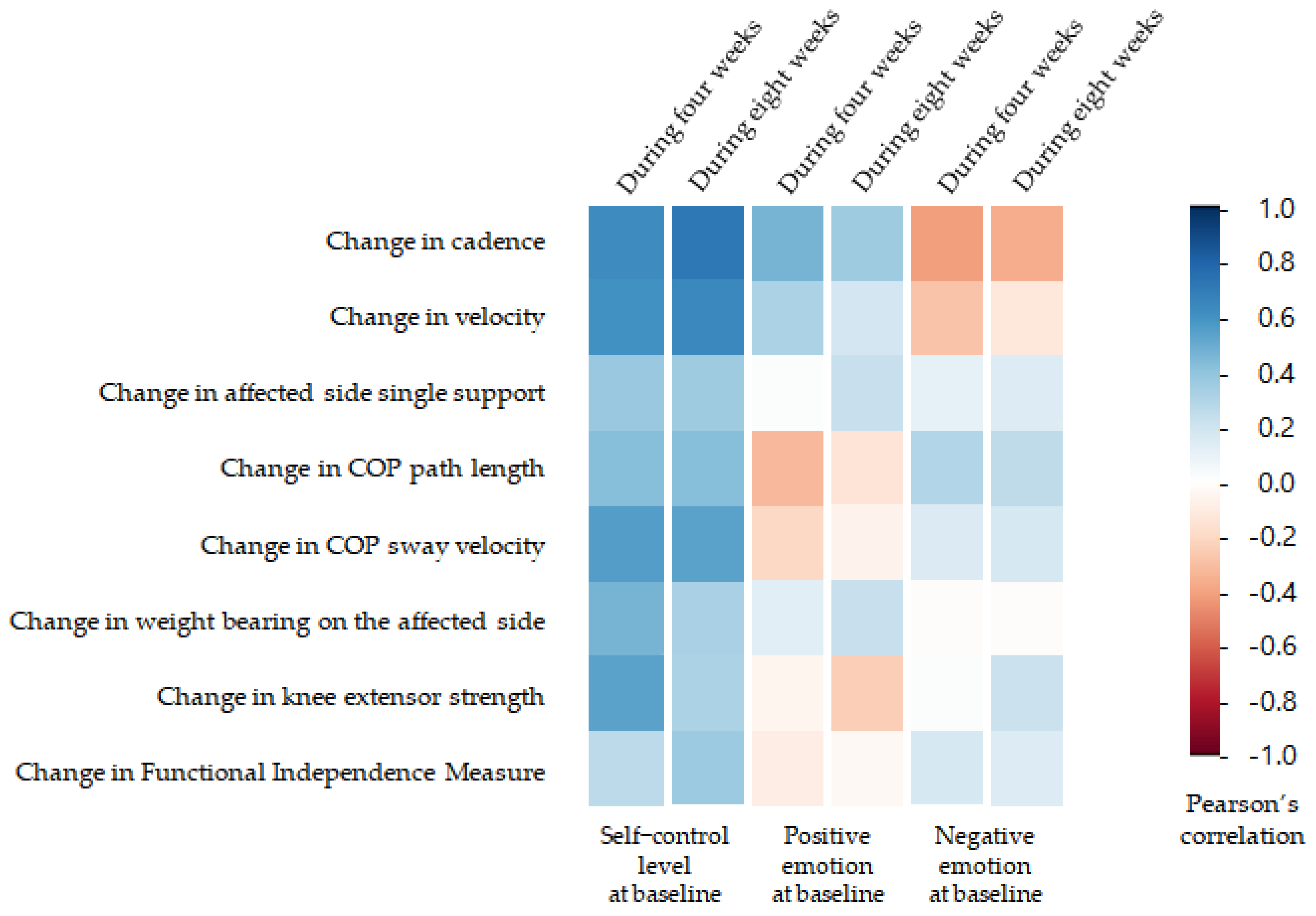 Medicina 57 01042 g004 Medicina 57 01042 g004