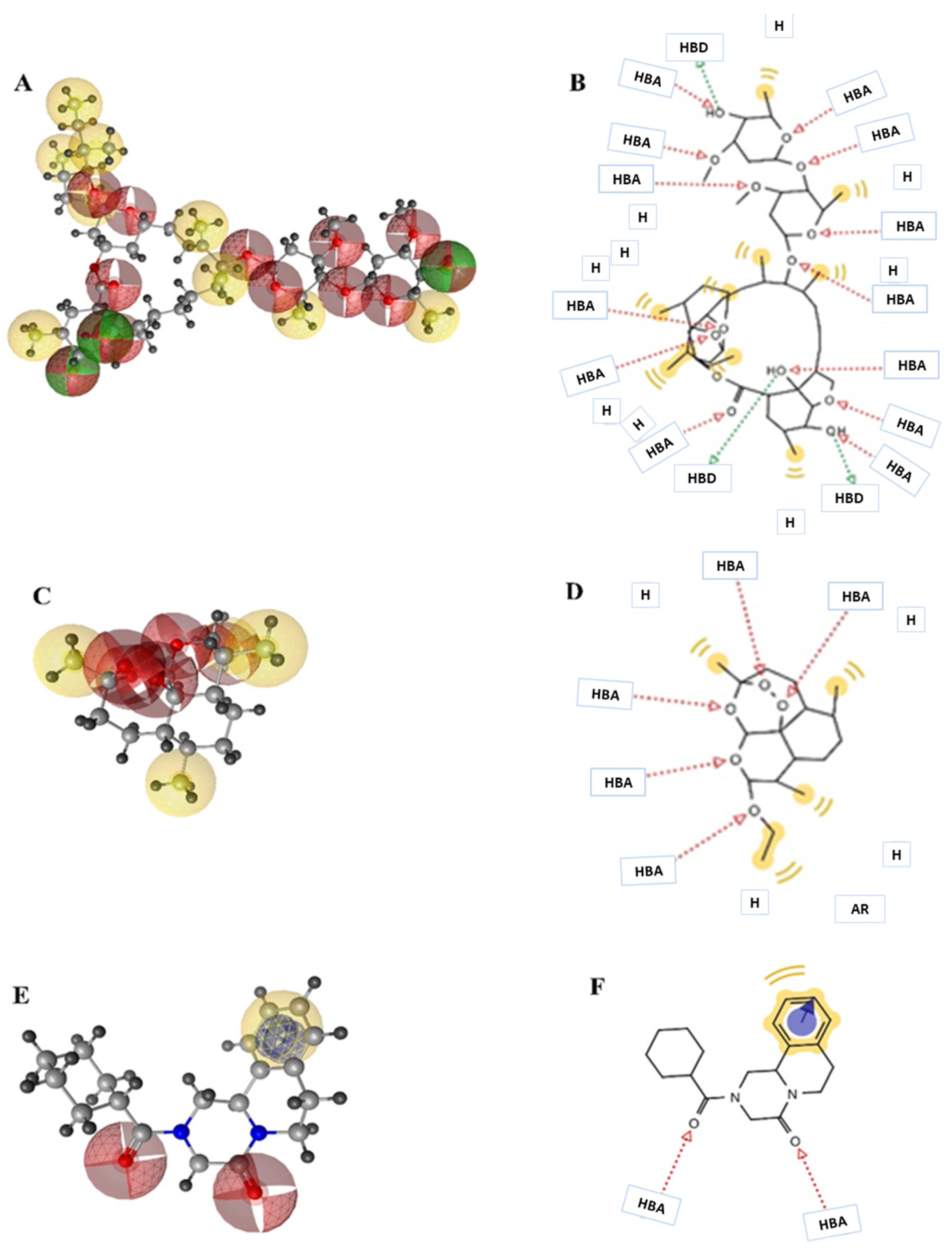 Medicina 57 01058 g002