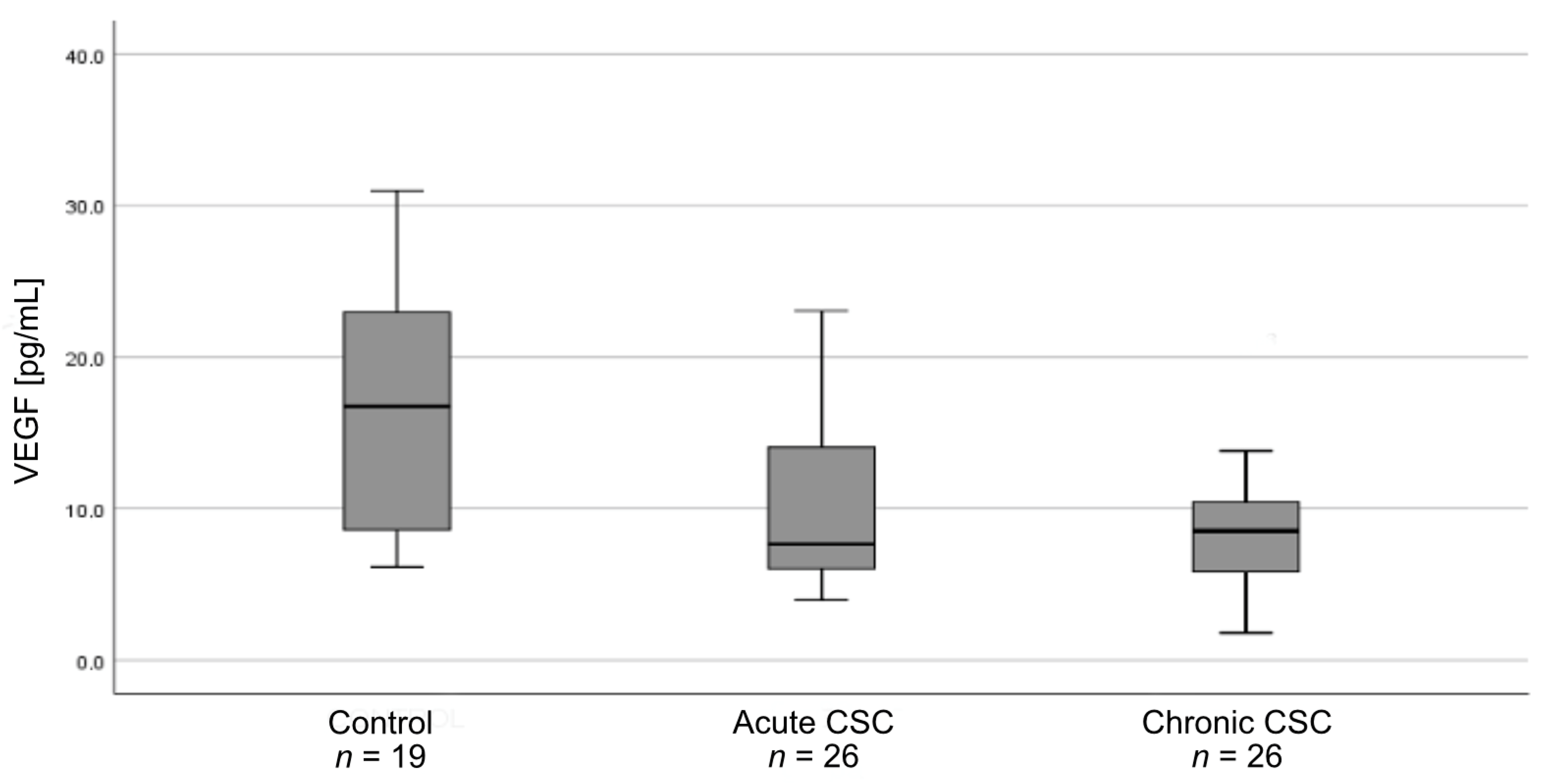 Medicina 57 01063 g001