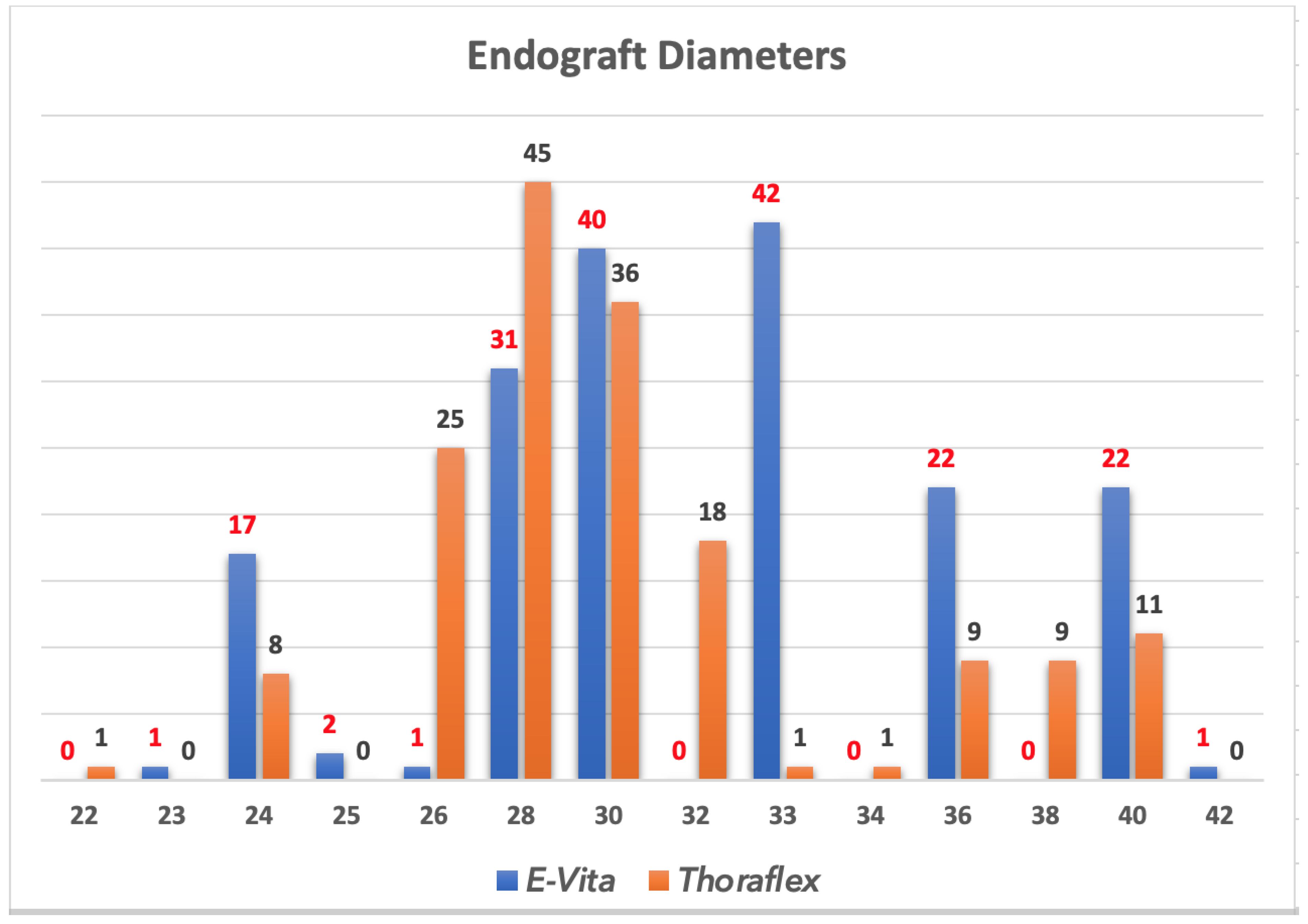 Medicina 57 01090 g003 550