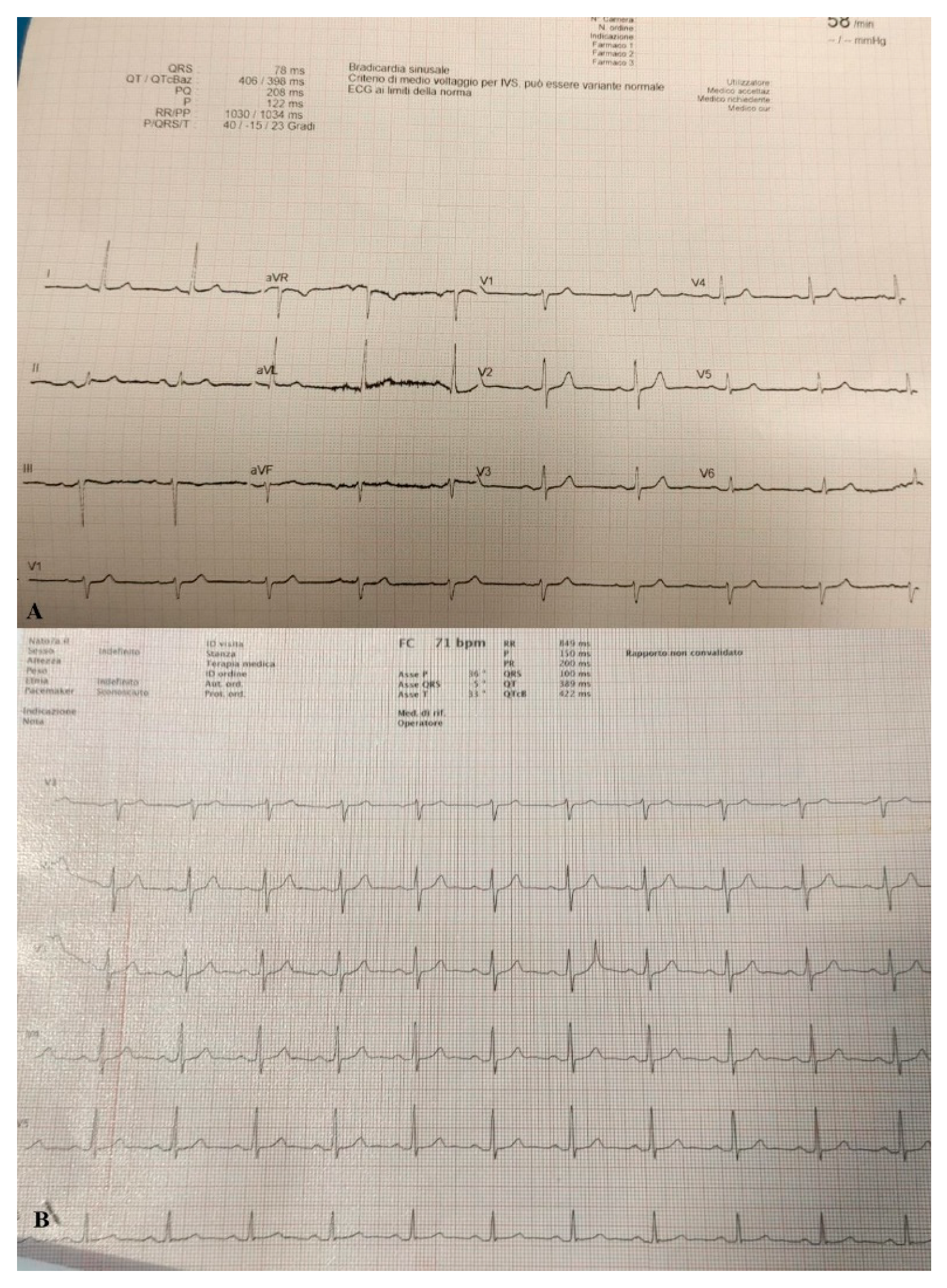 Medicina 57 01122 g002 550