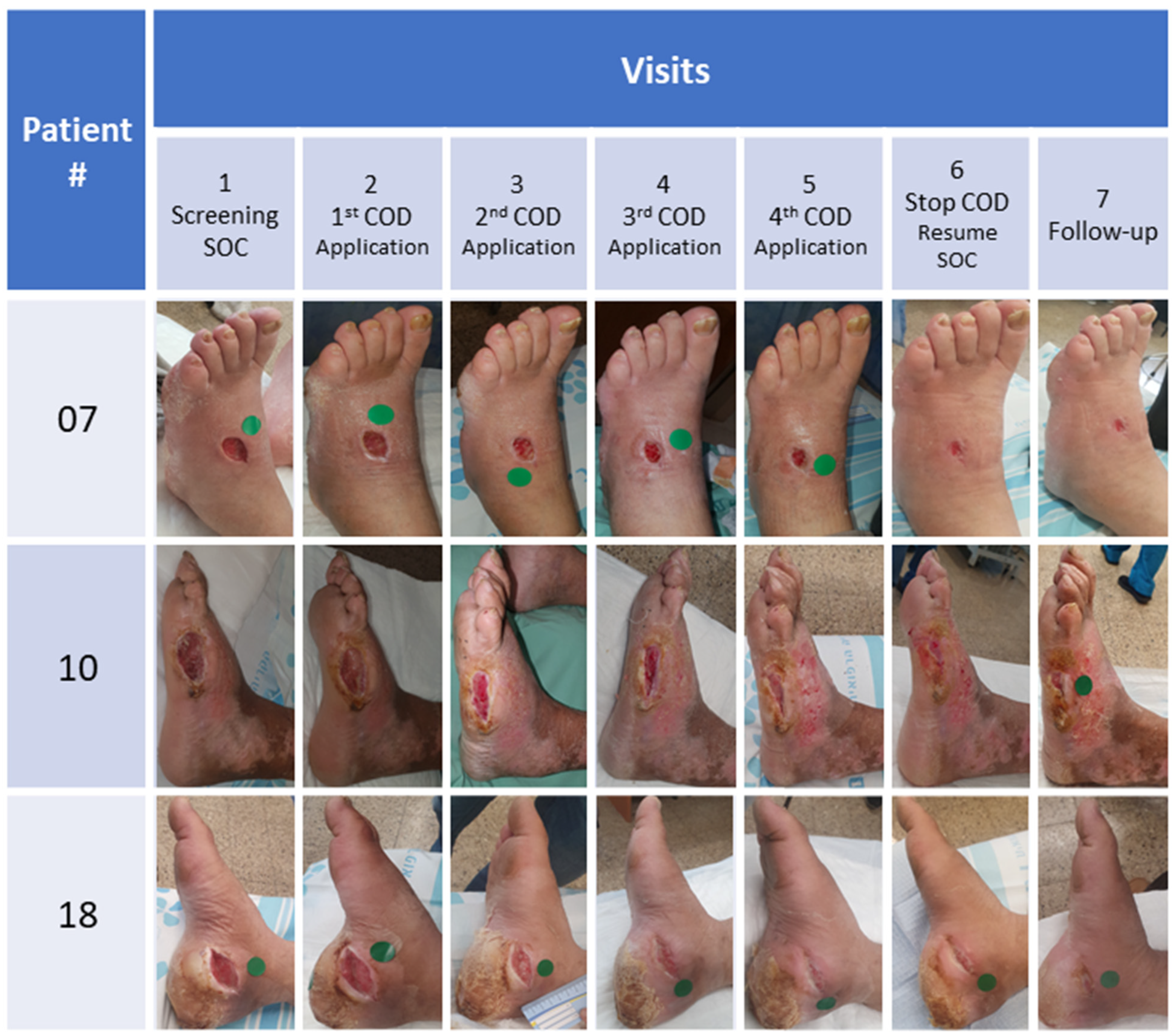 Medicina 57 01129 g004 550