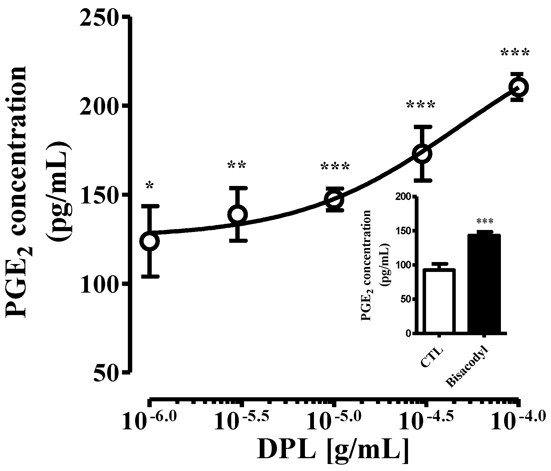 Medicina 57 01147 g008