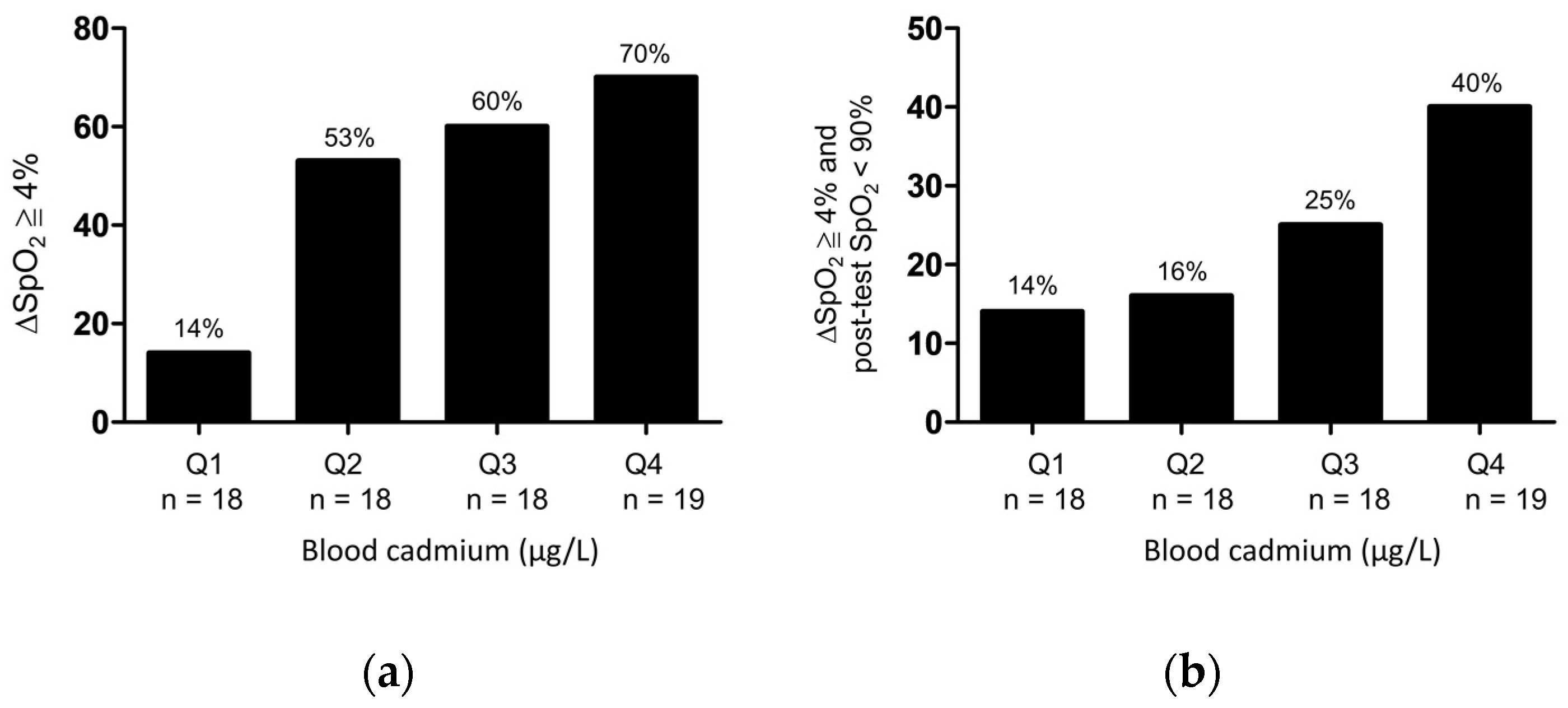 Medicina 57 01160 g002