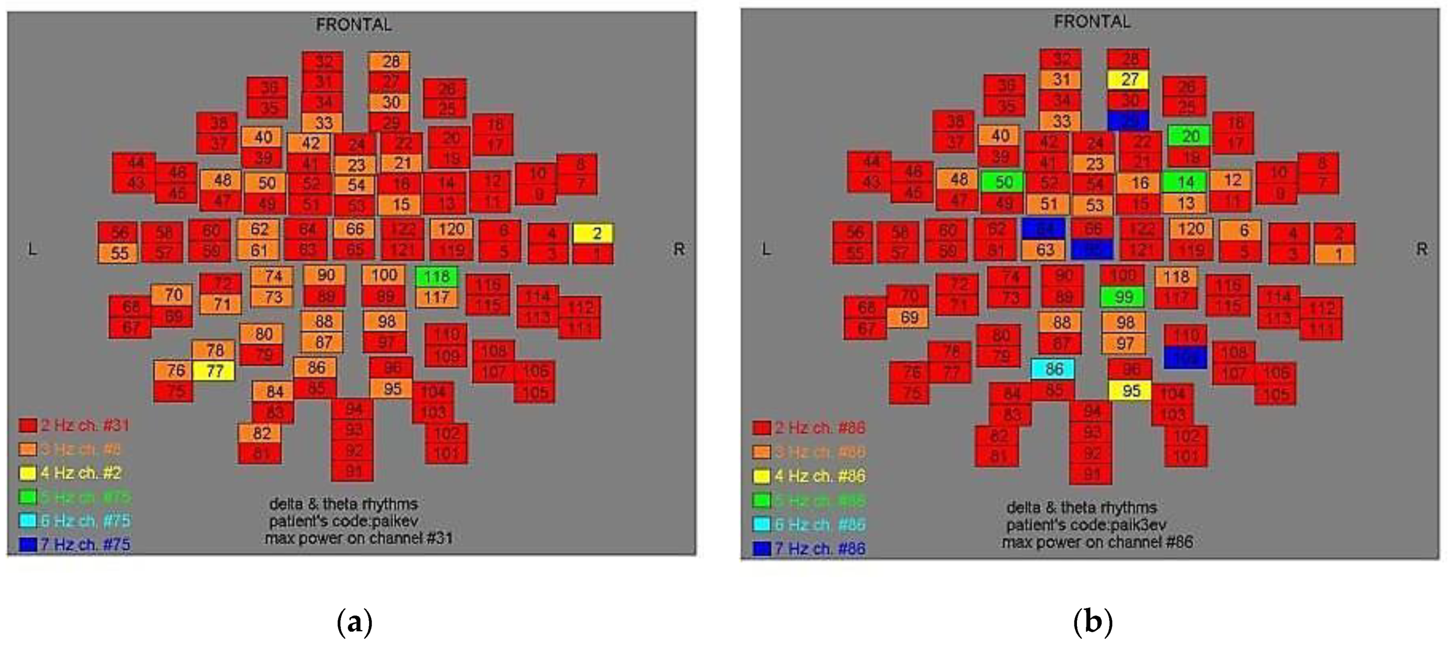 Medicina 57 01164 g002 550