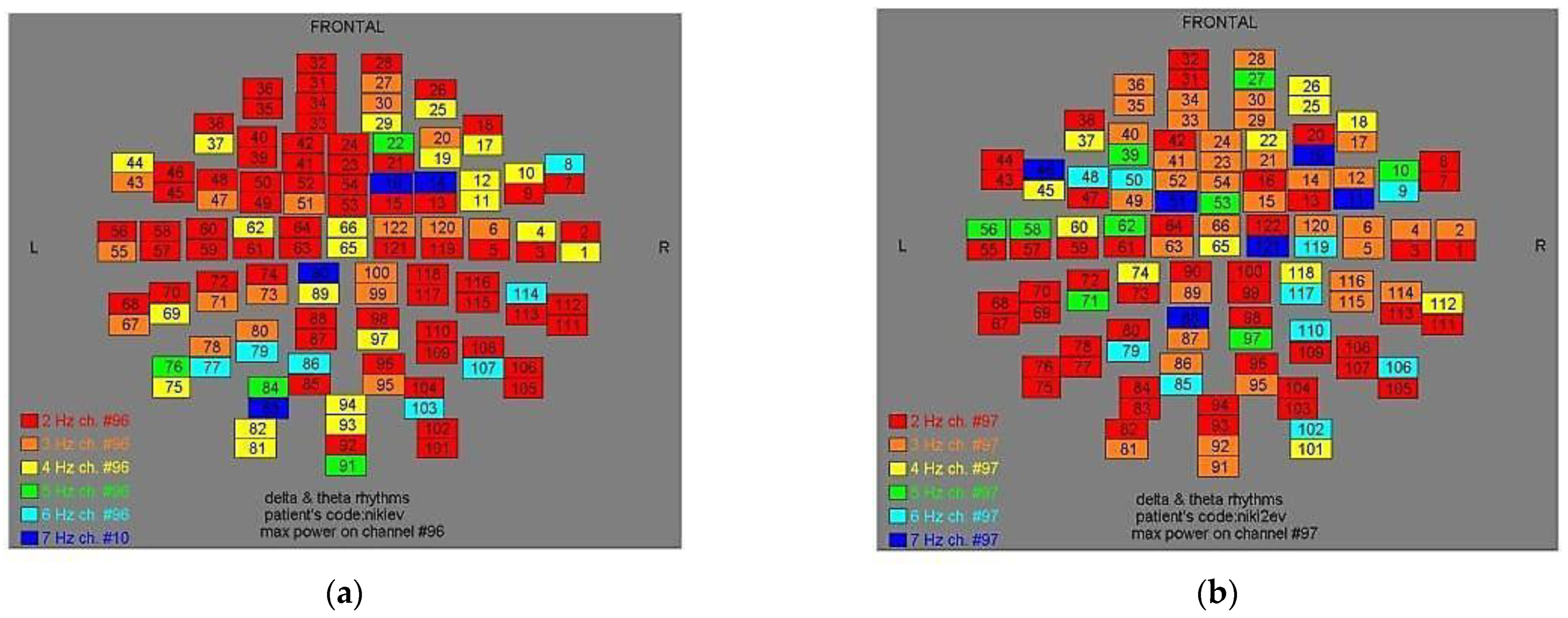 Medicina 57 01164 g003 550
