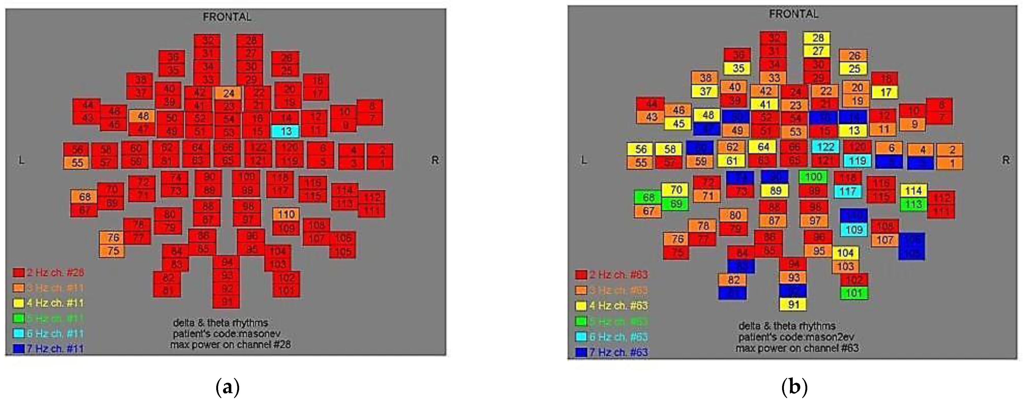 Medicina 57 01164 g004 550
