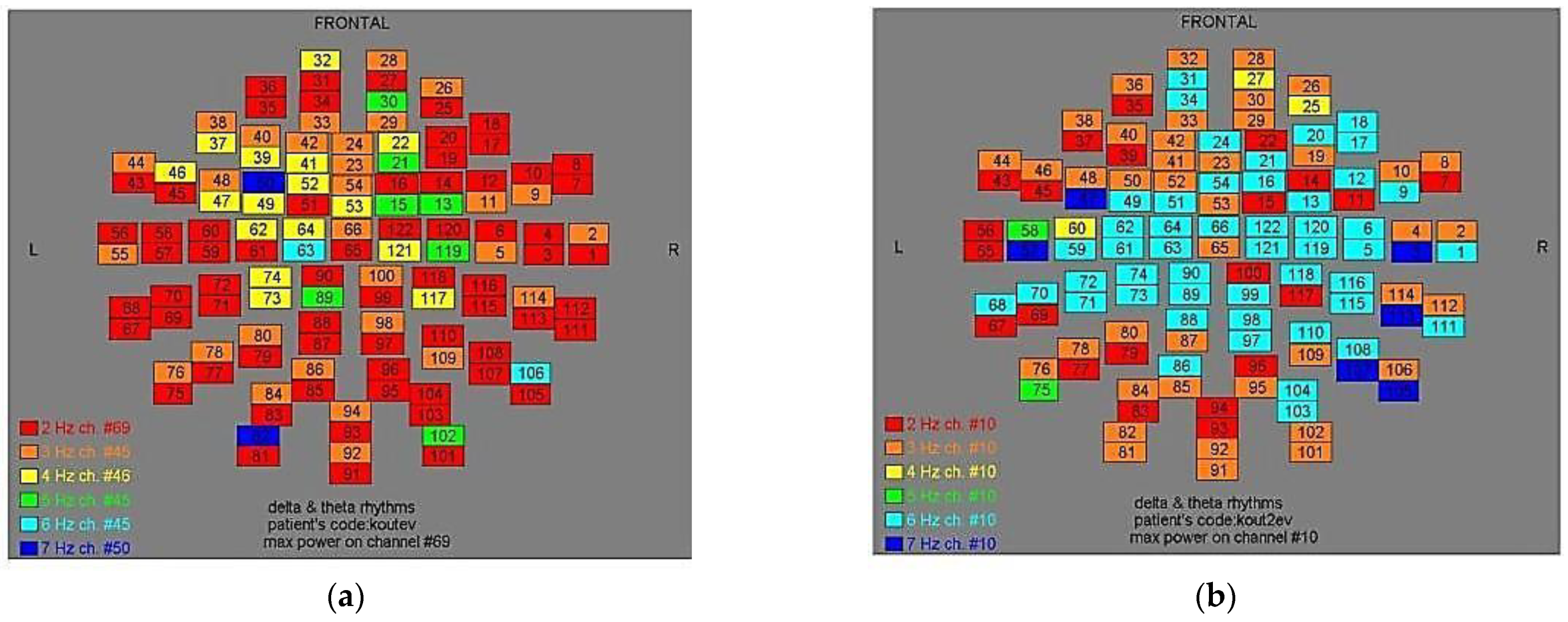 Medicina 57 01164 g005 550