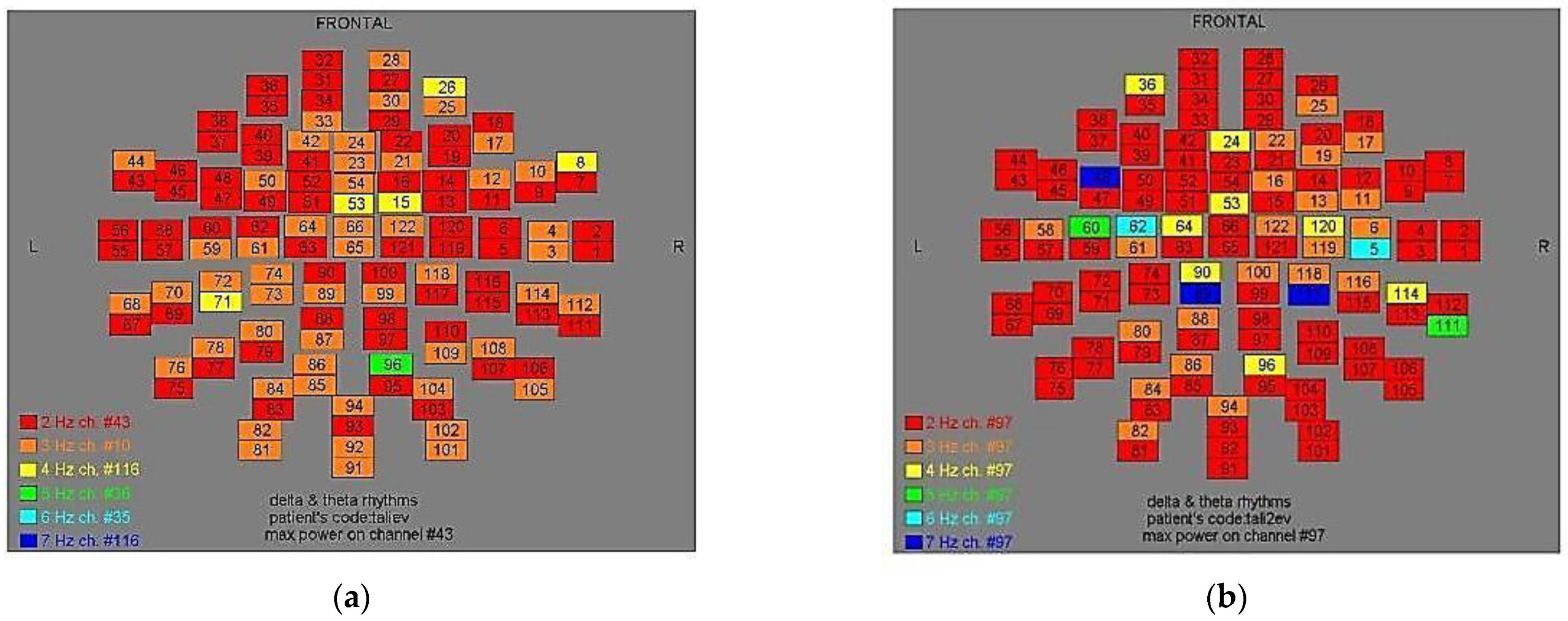 Medicina 57 01164 g006 550