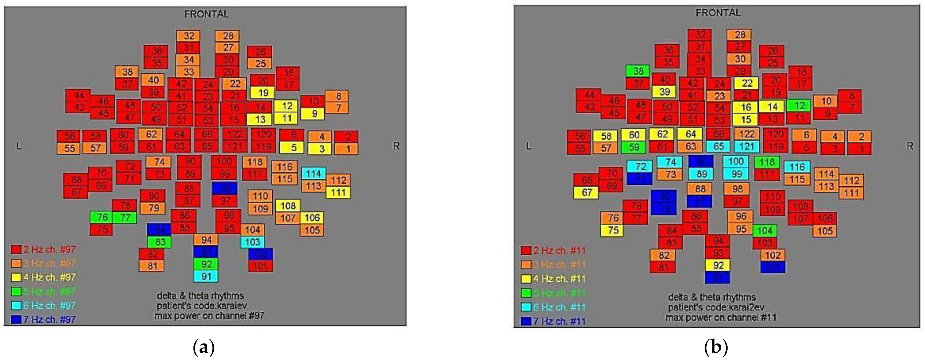 Medicina 57 01164 g007 550
