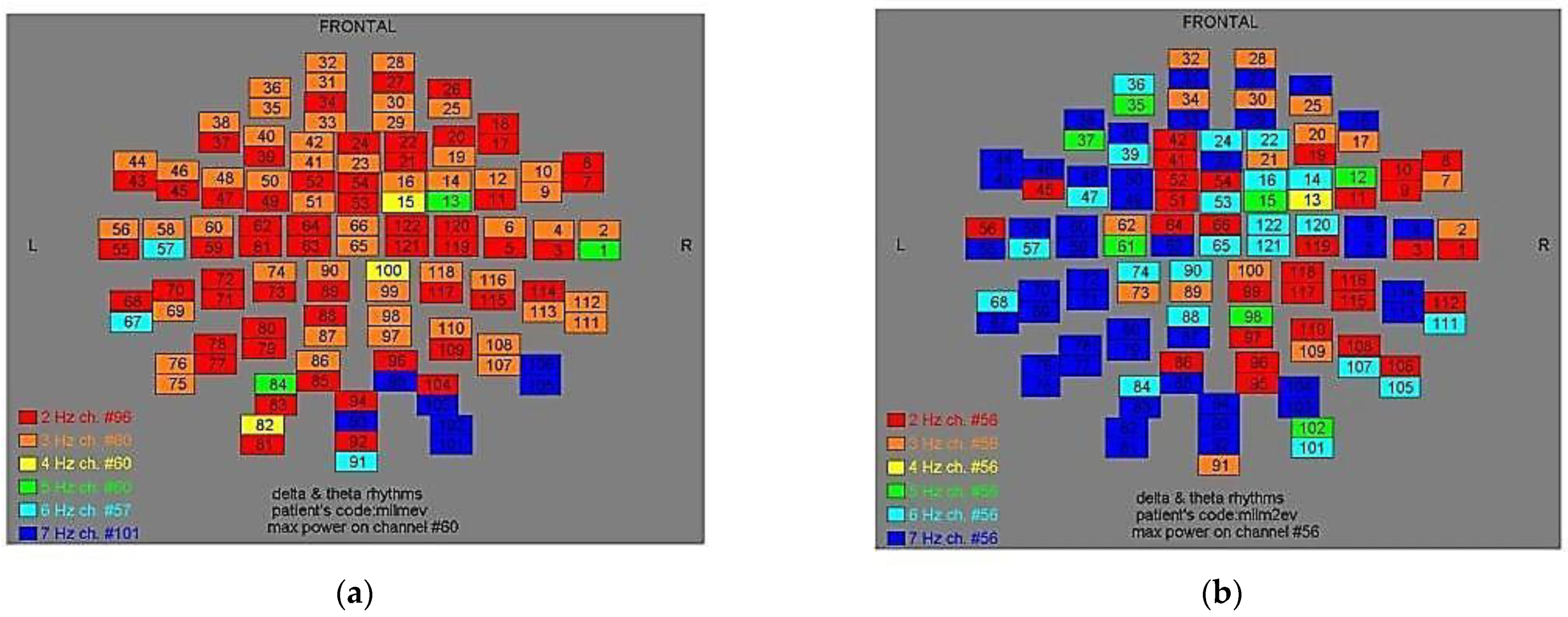 Medicina 57 01164 g008 550