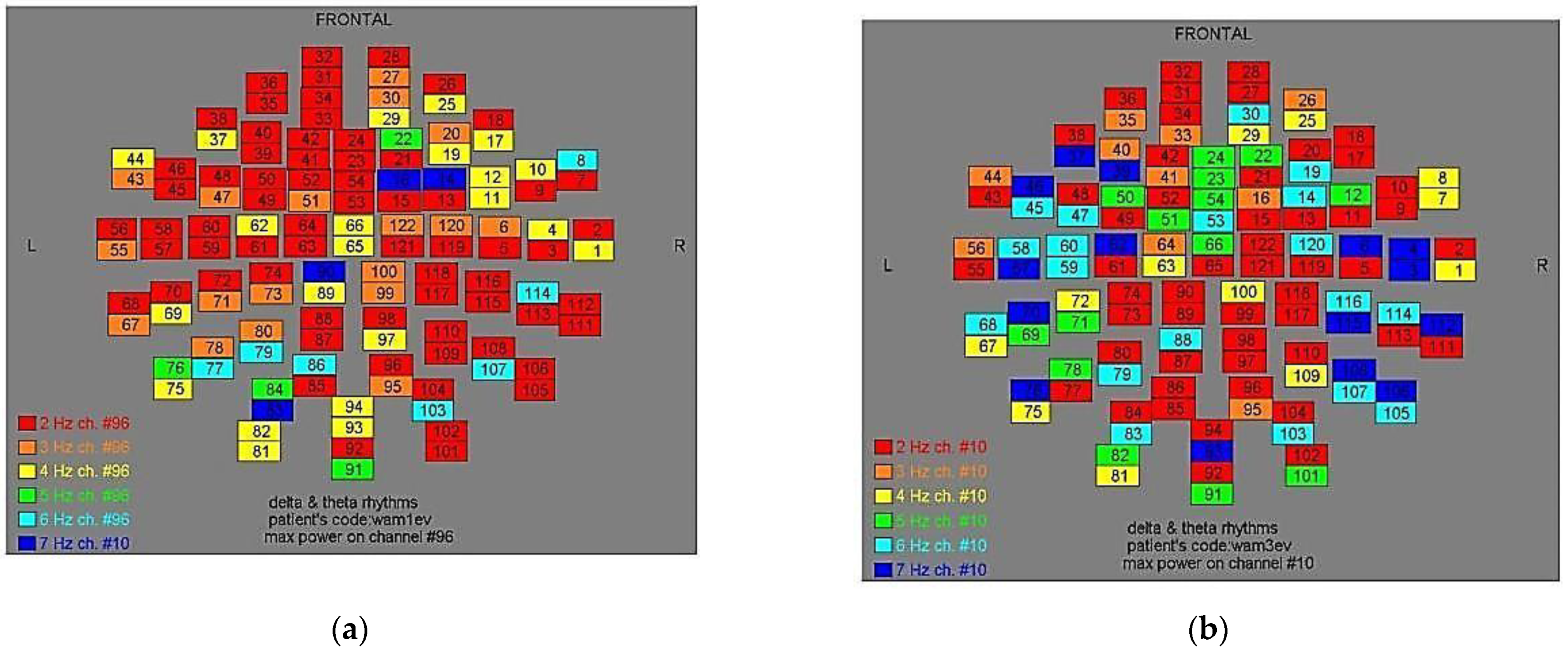 Medicina 57 01164 g009 550