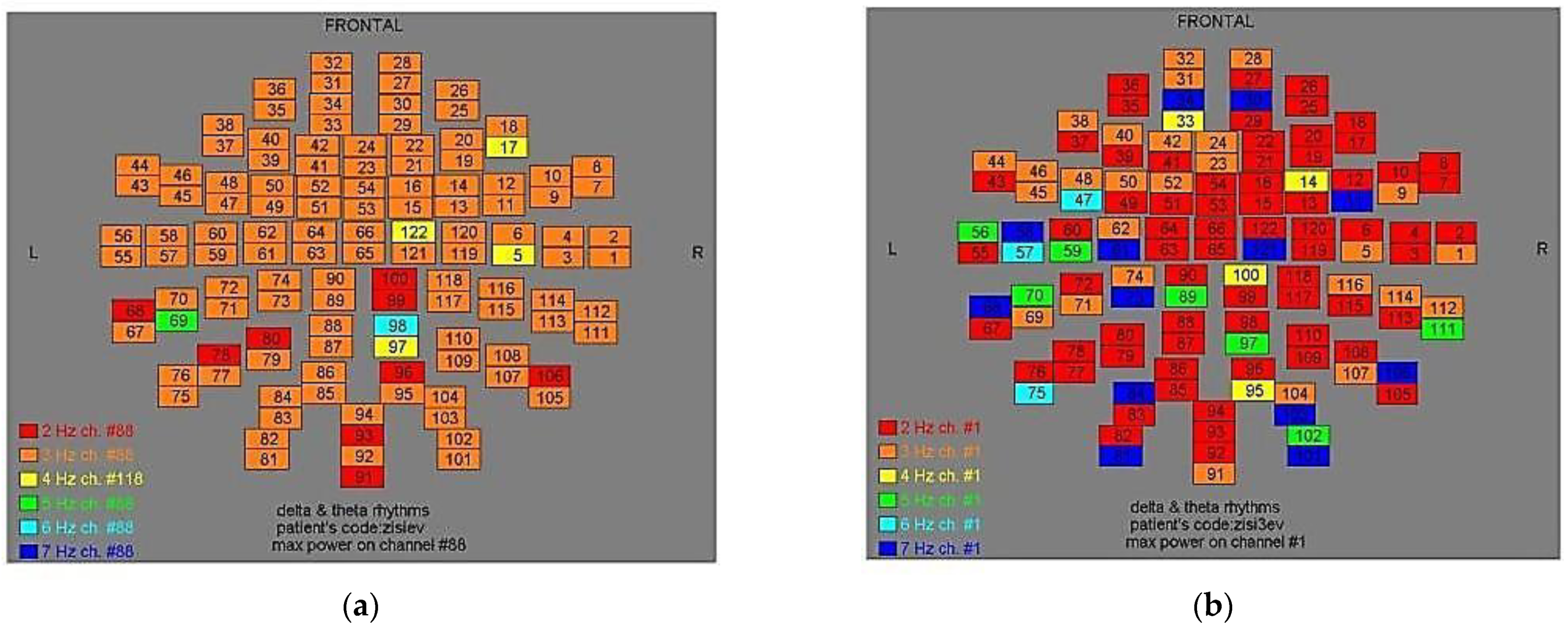 Medicina 57 01164 g010 550