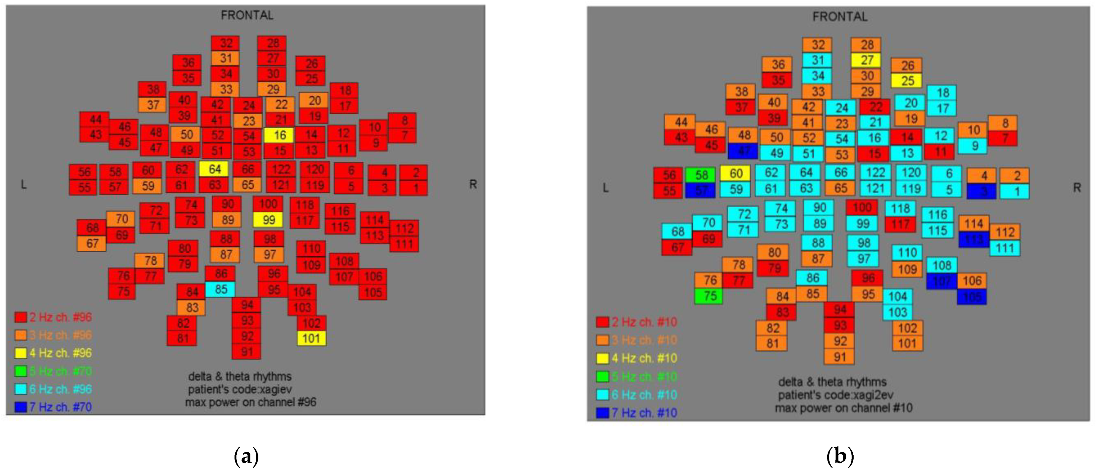 Medicina 57 01164 g011 550