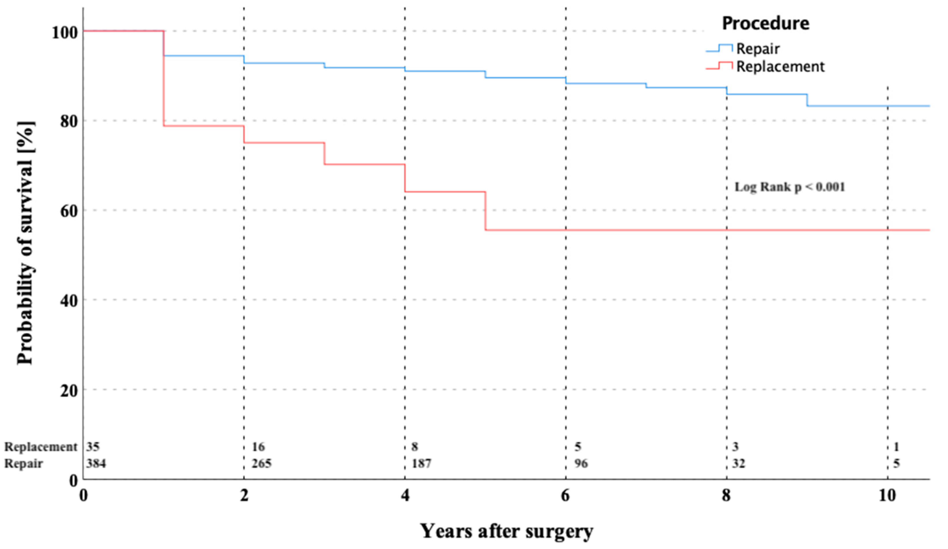 Medicina 57 01179 g001 Medicina 57 01179 g001