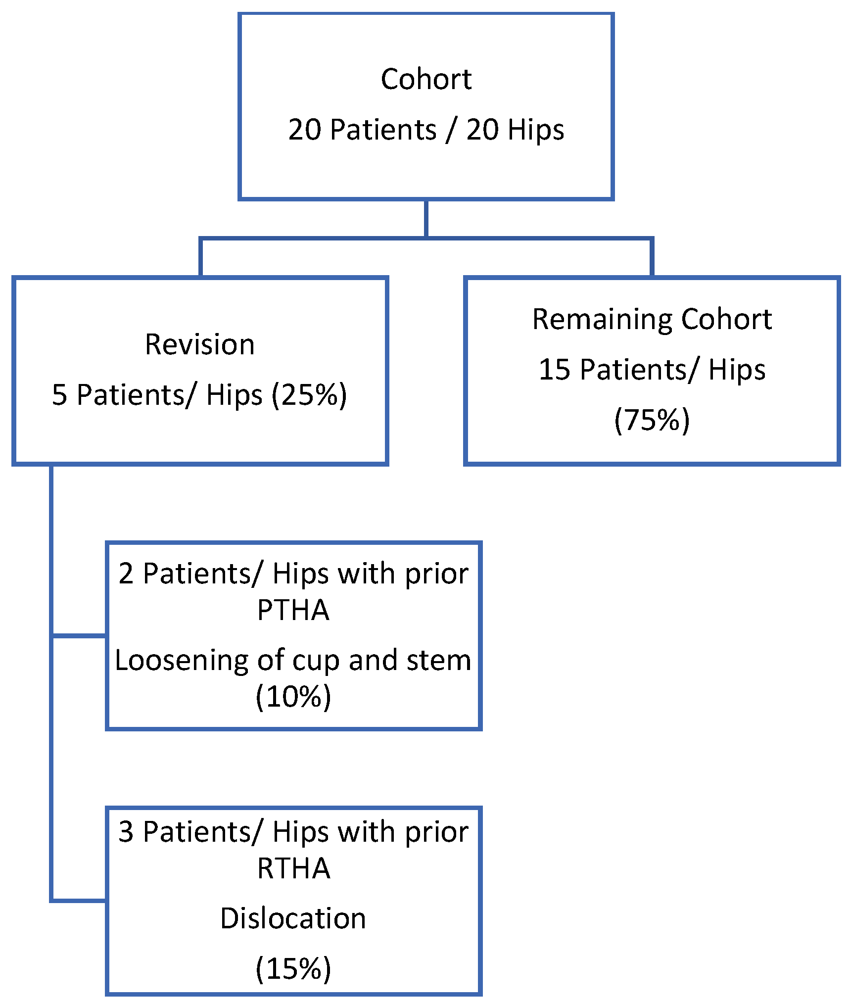 Medicina 57 01188 g001