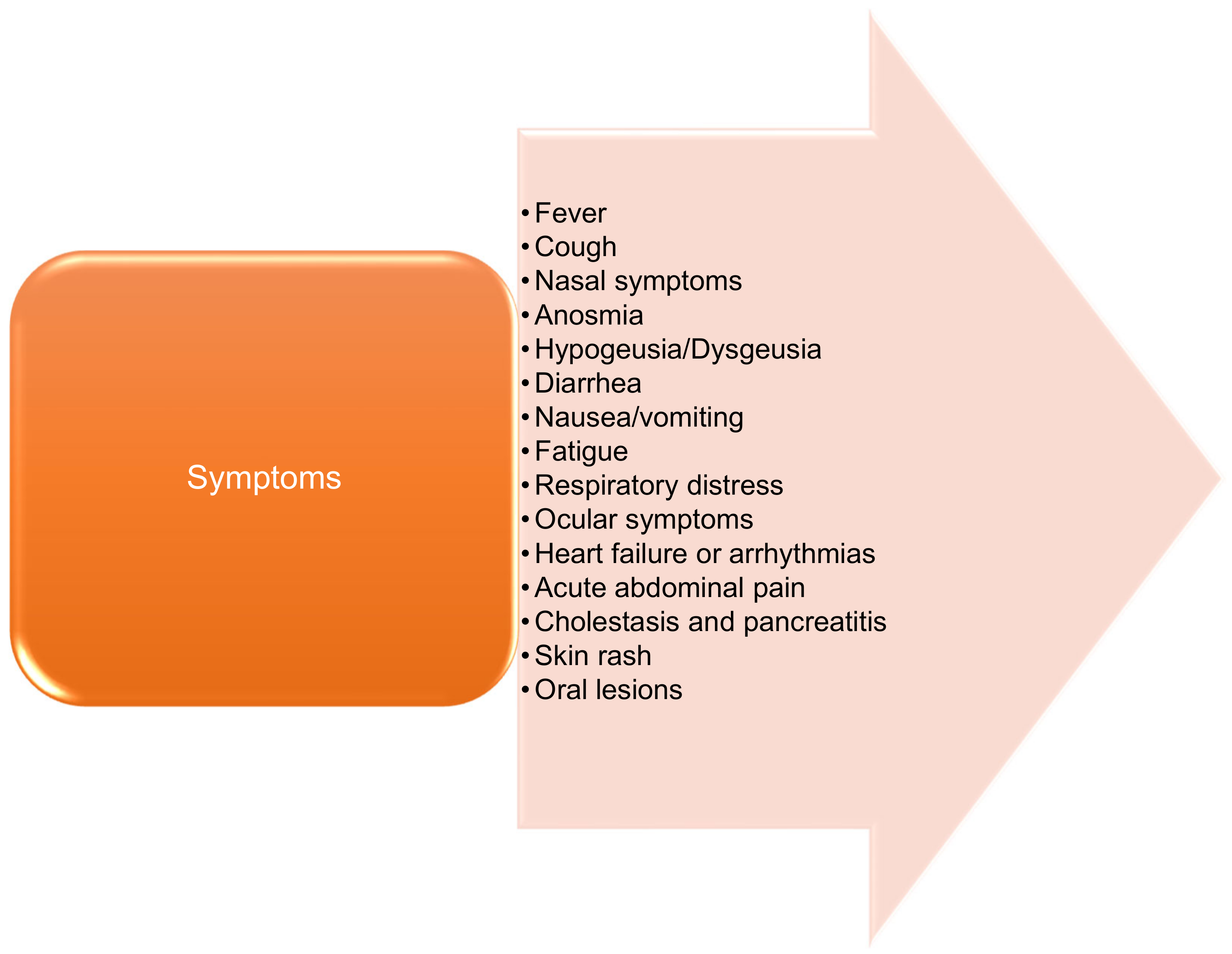 Medicina 57 01189 g001 550
