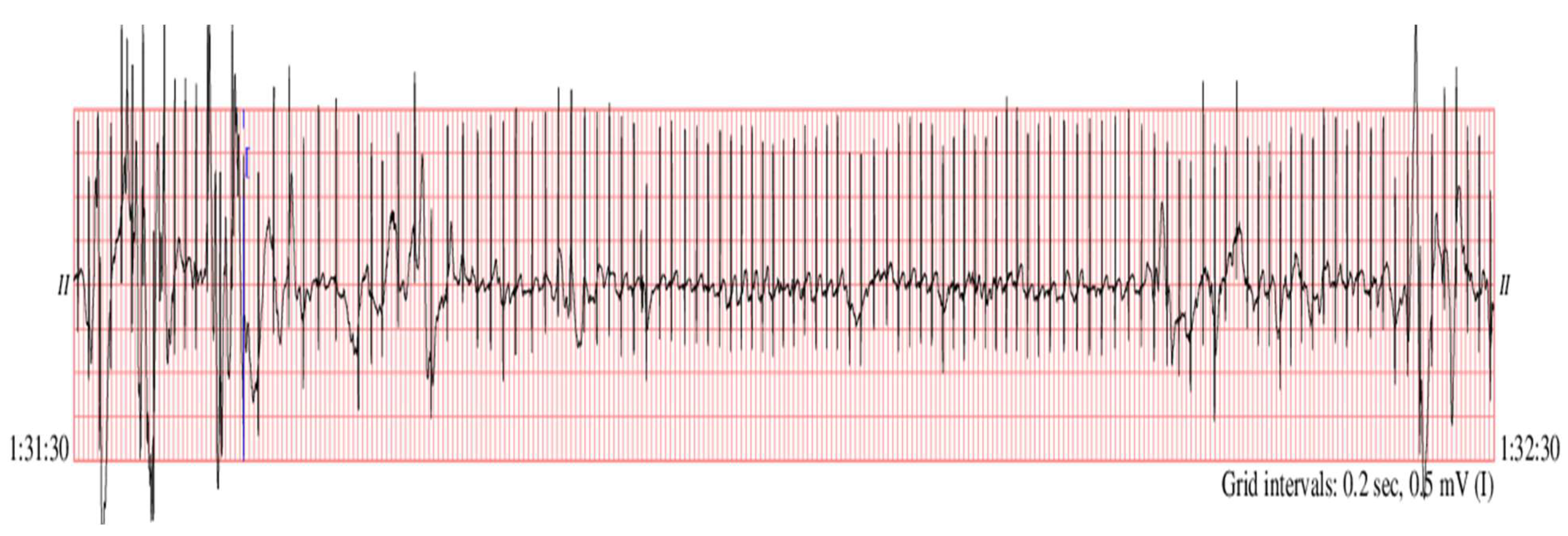 Medicina 57 01199 g004 Medicina 57 01199 g004