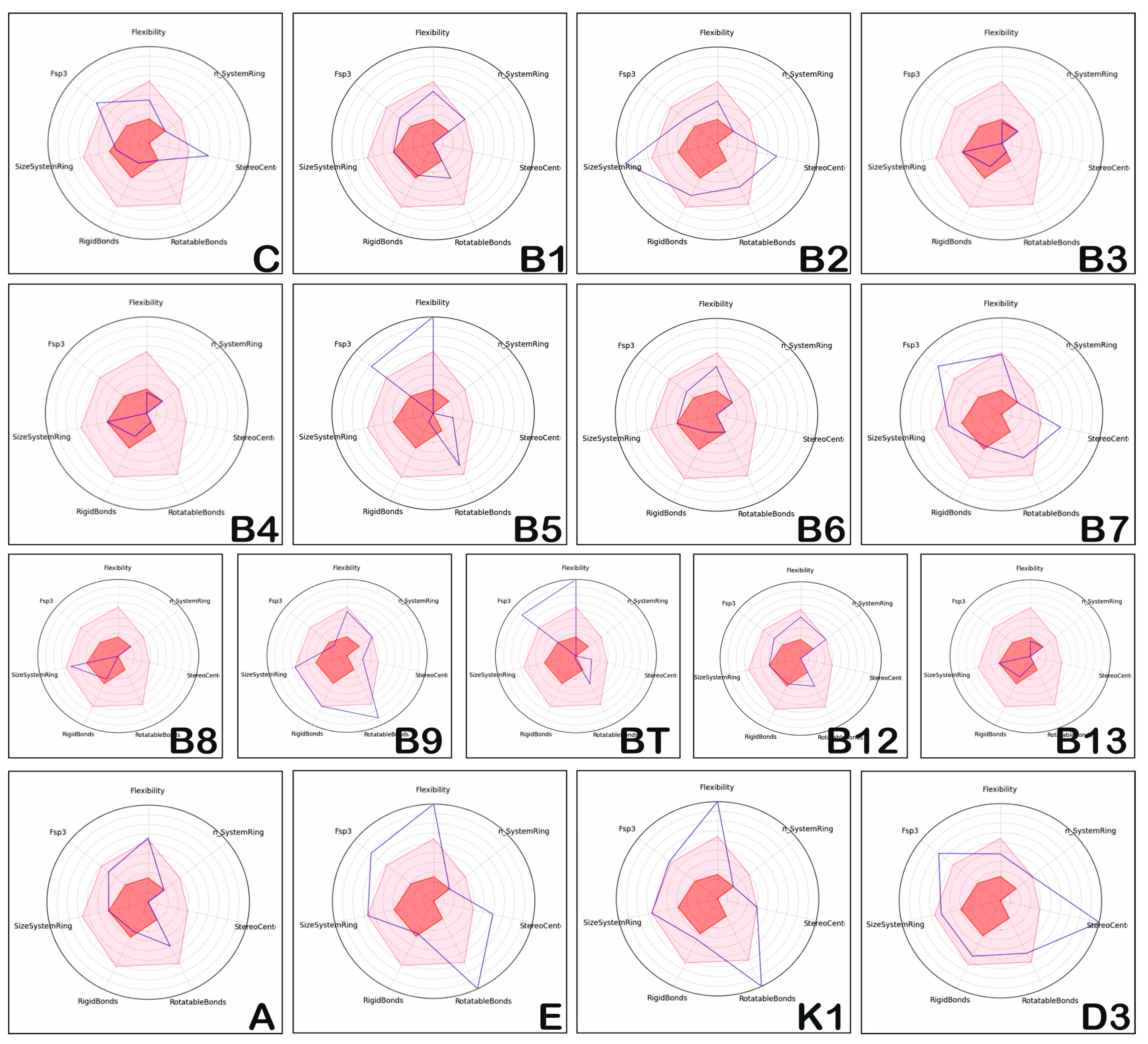 Medicina 57 01204 g002
