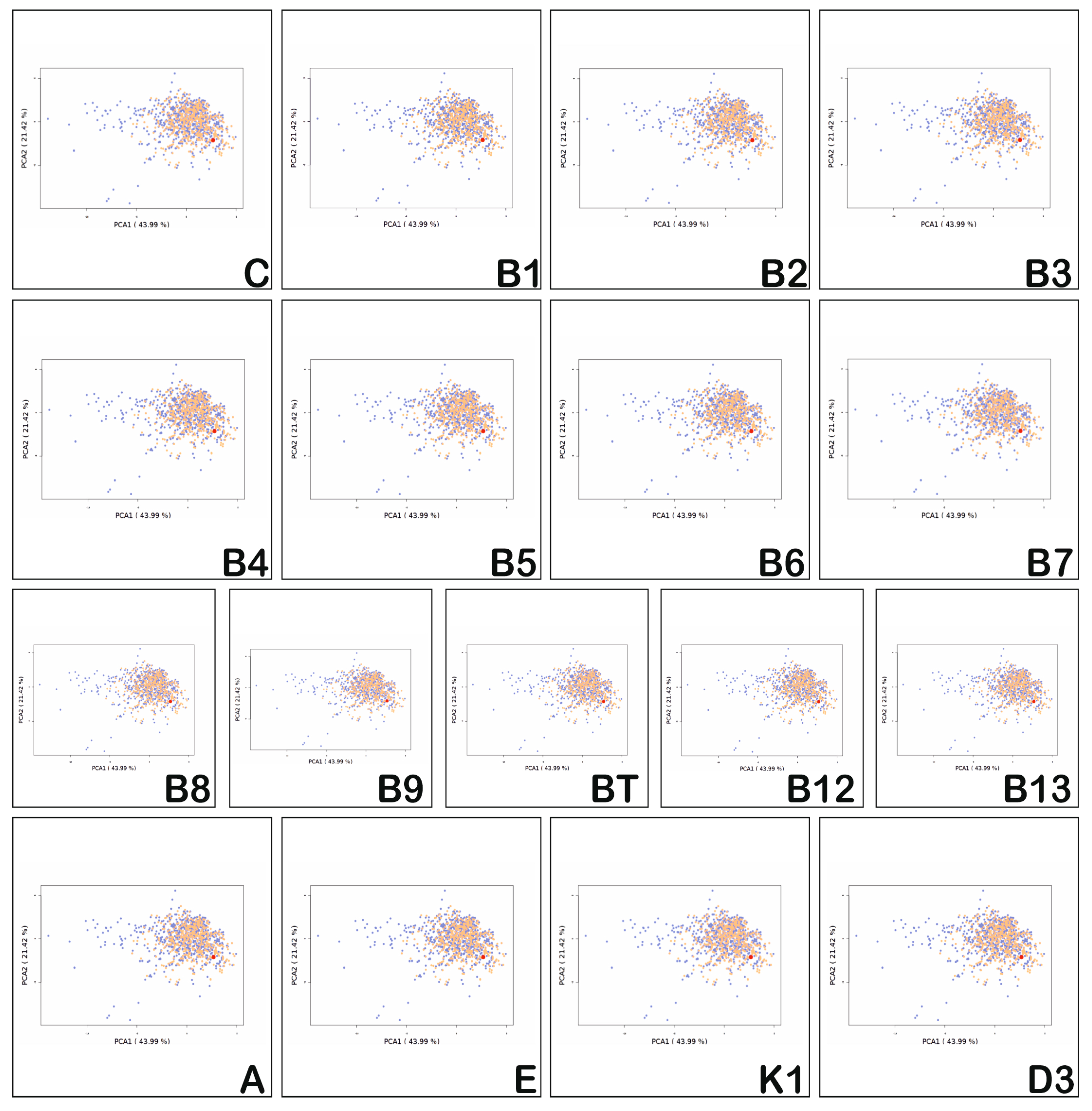 Medicina 57 01204 g004