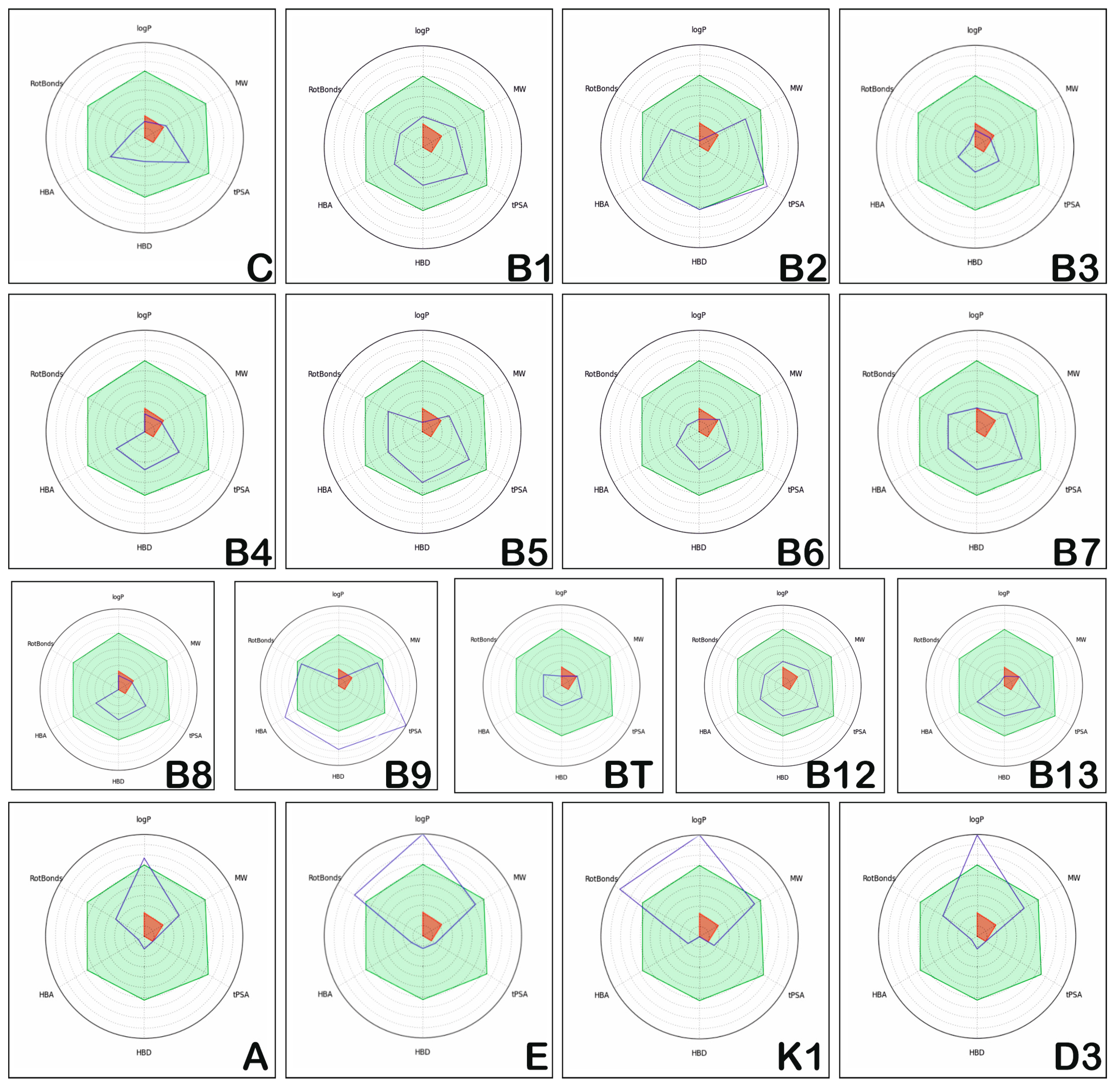 Medicina 57 01204 g005