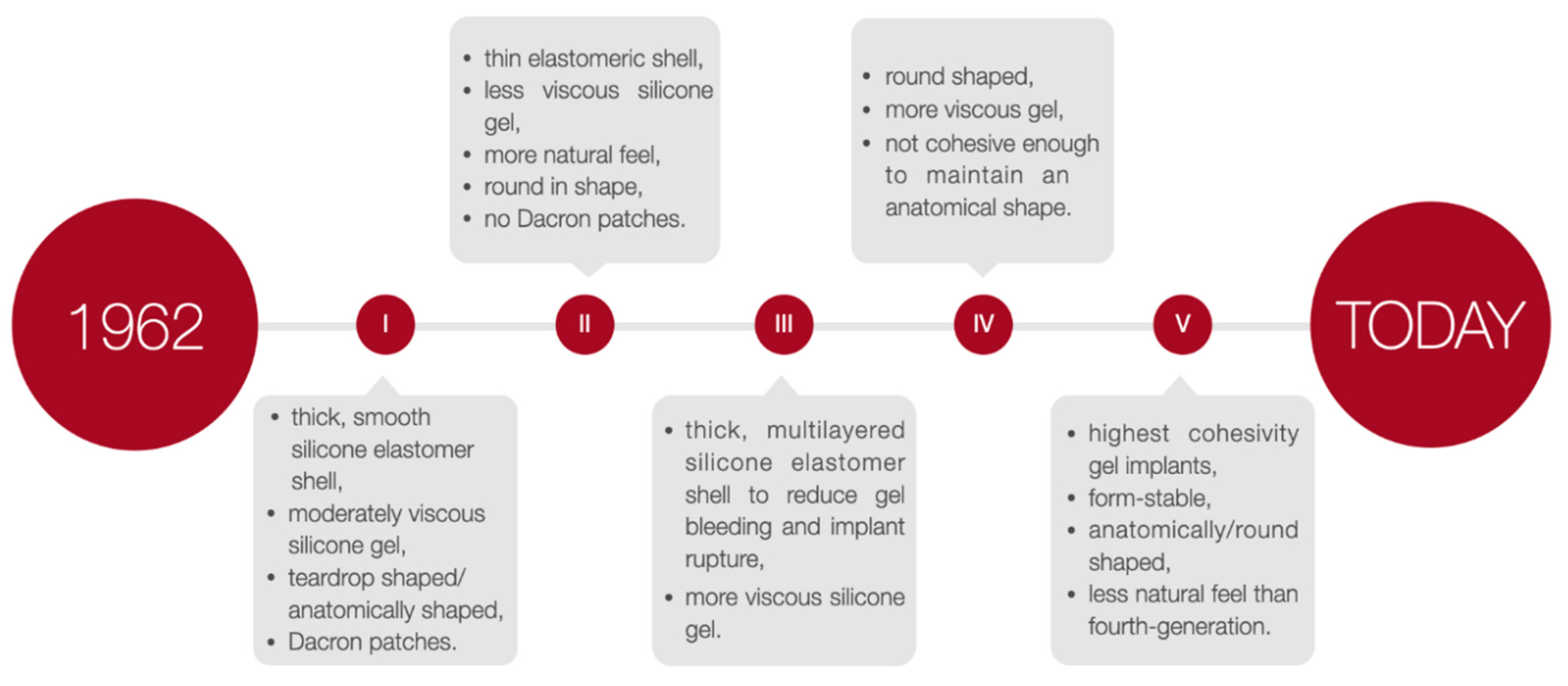 Medicina 57 01214 g003