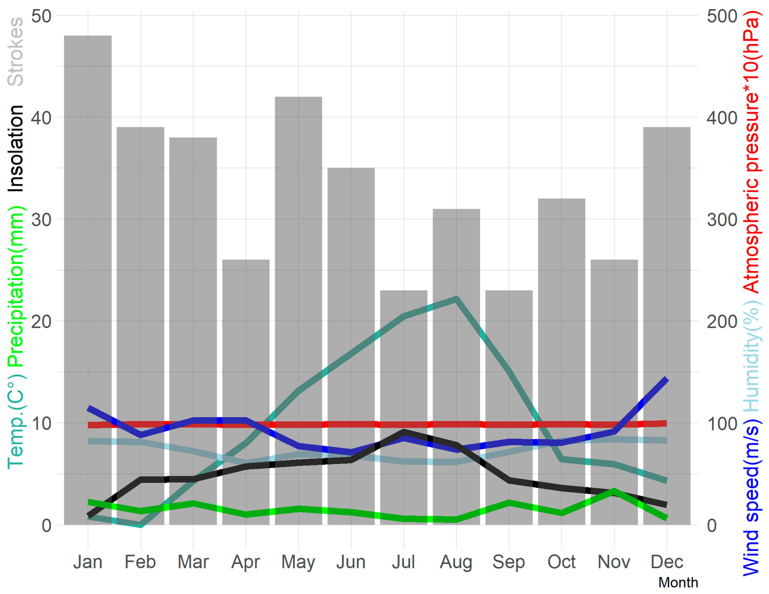 Medicina 57 01216 g002 Medicina 57 01216 g002