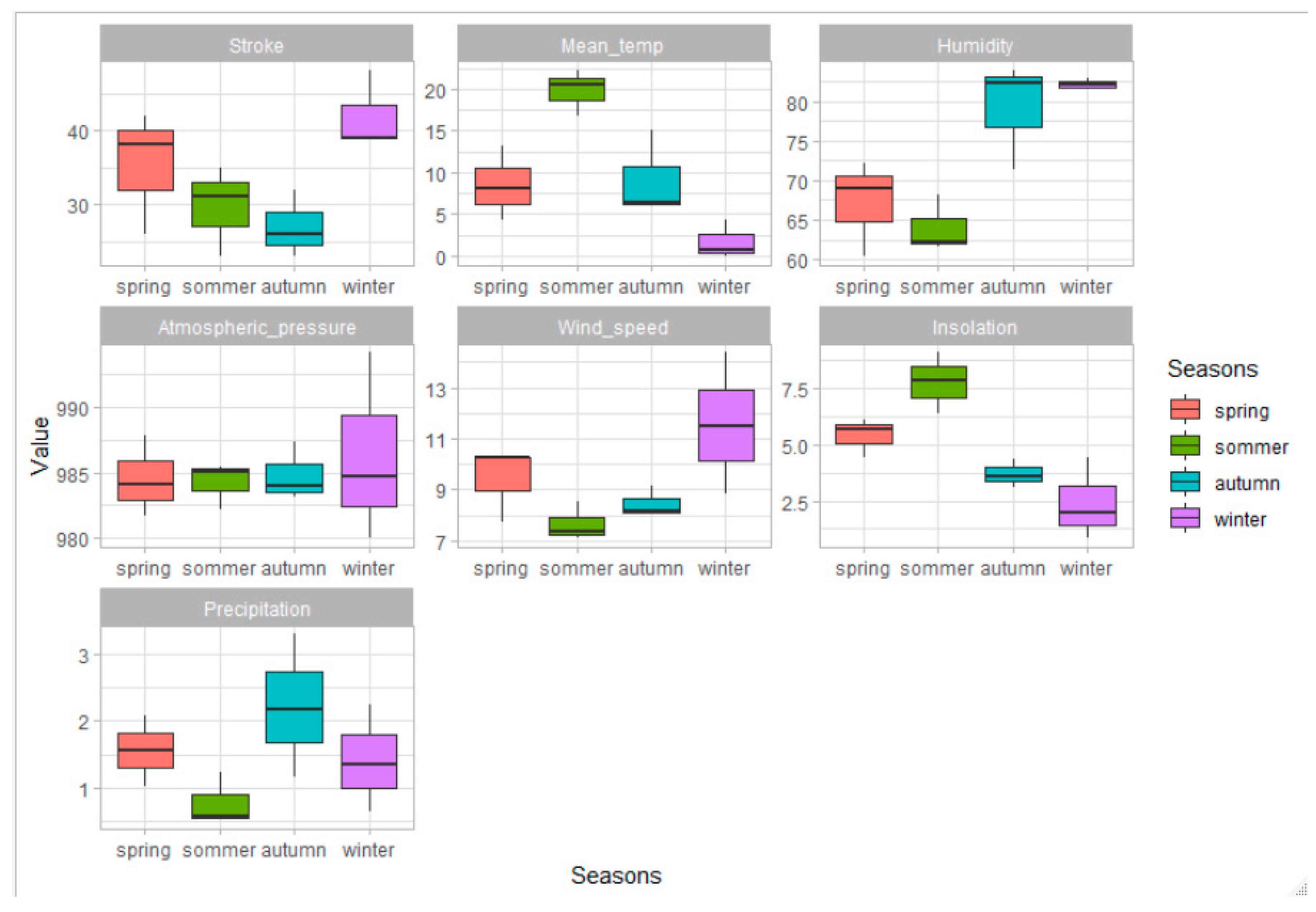Medicina 57 01216 g003 Medicina 57 01216 g003