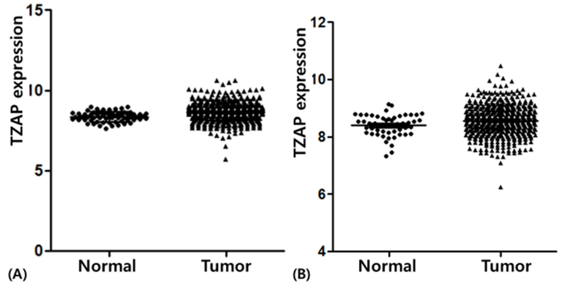 Medicina 57 01223 g001