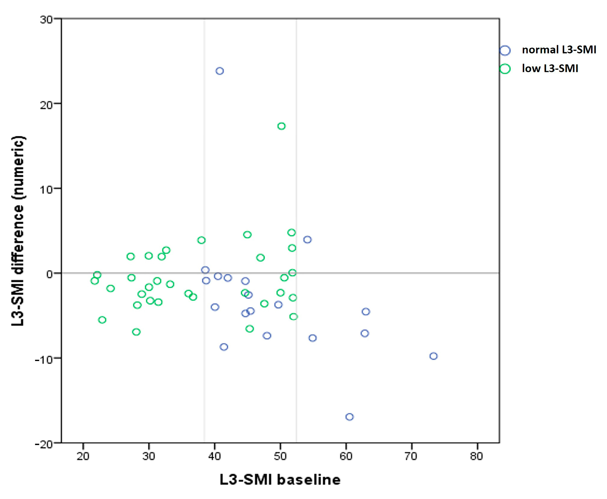 Medicina 57 01226 g004