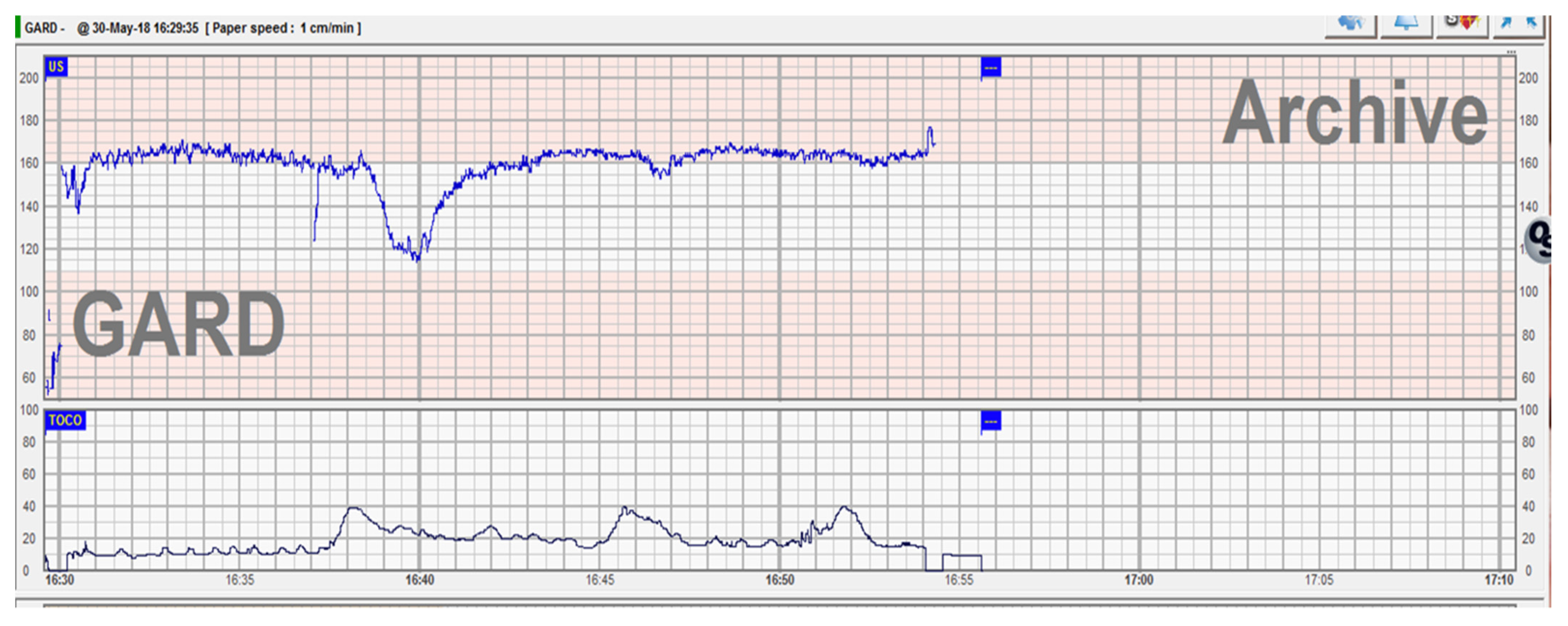 Medicina 57 01268 g001 550