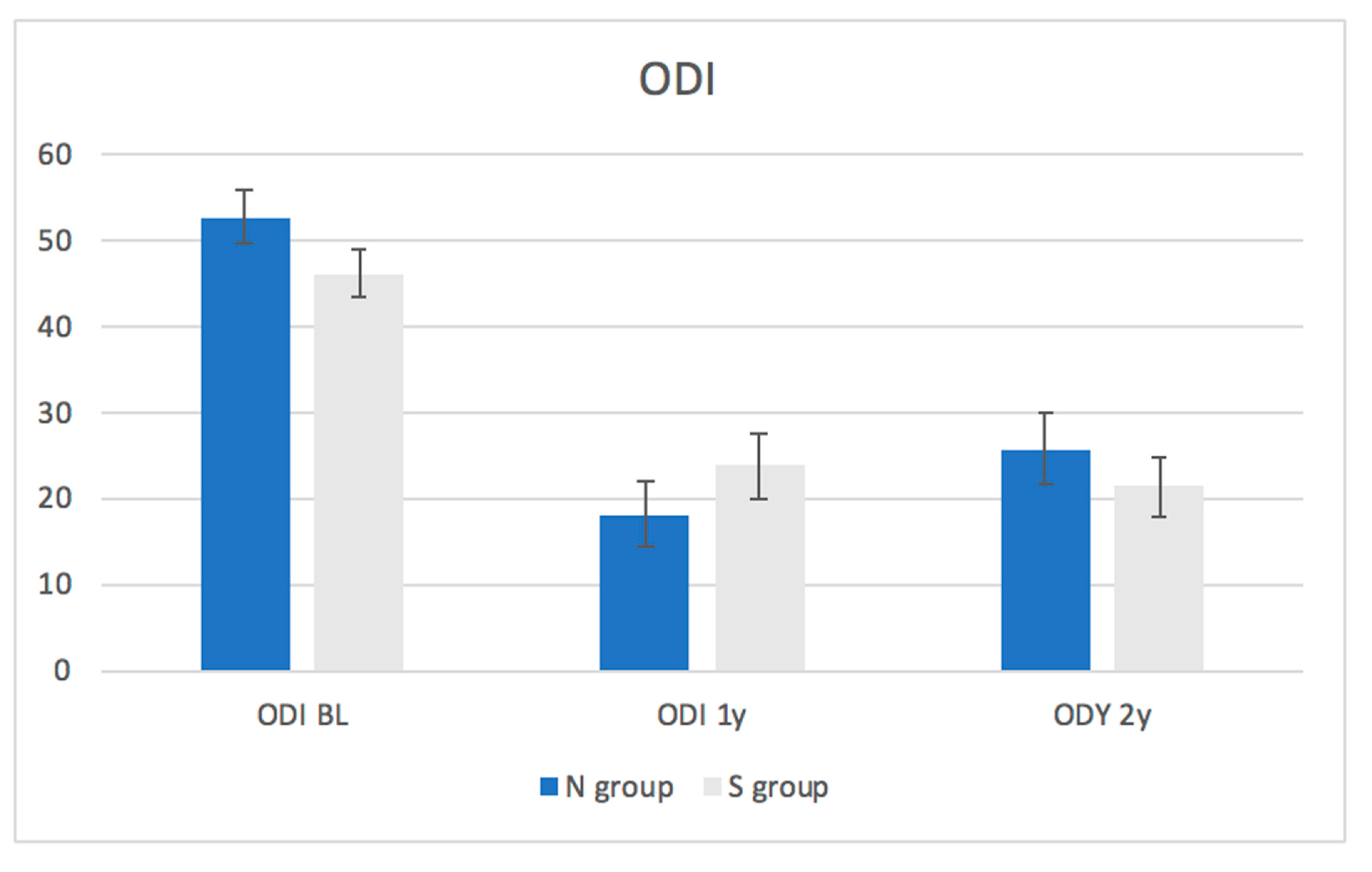 Medicina 57 01270 g001