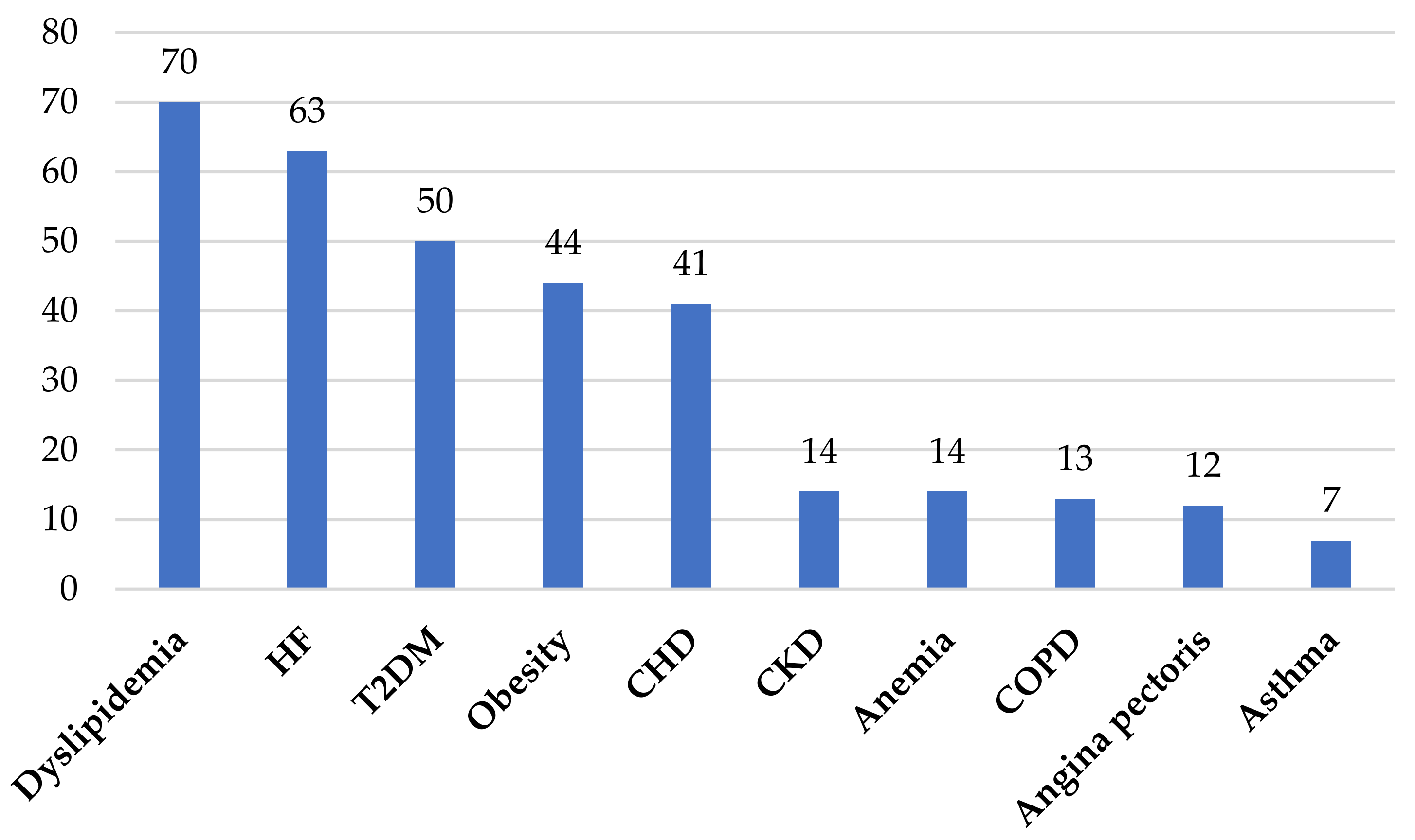 Medicina 57 01288 g001 Medicina 57 01288 g001