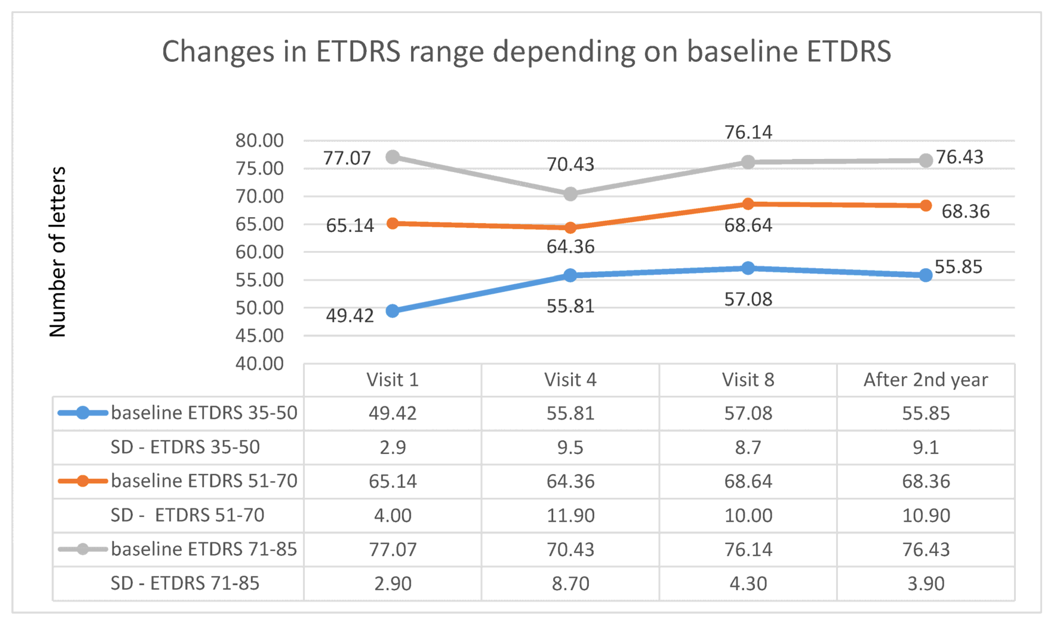 Medicina 57 01293 g006