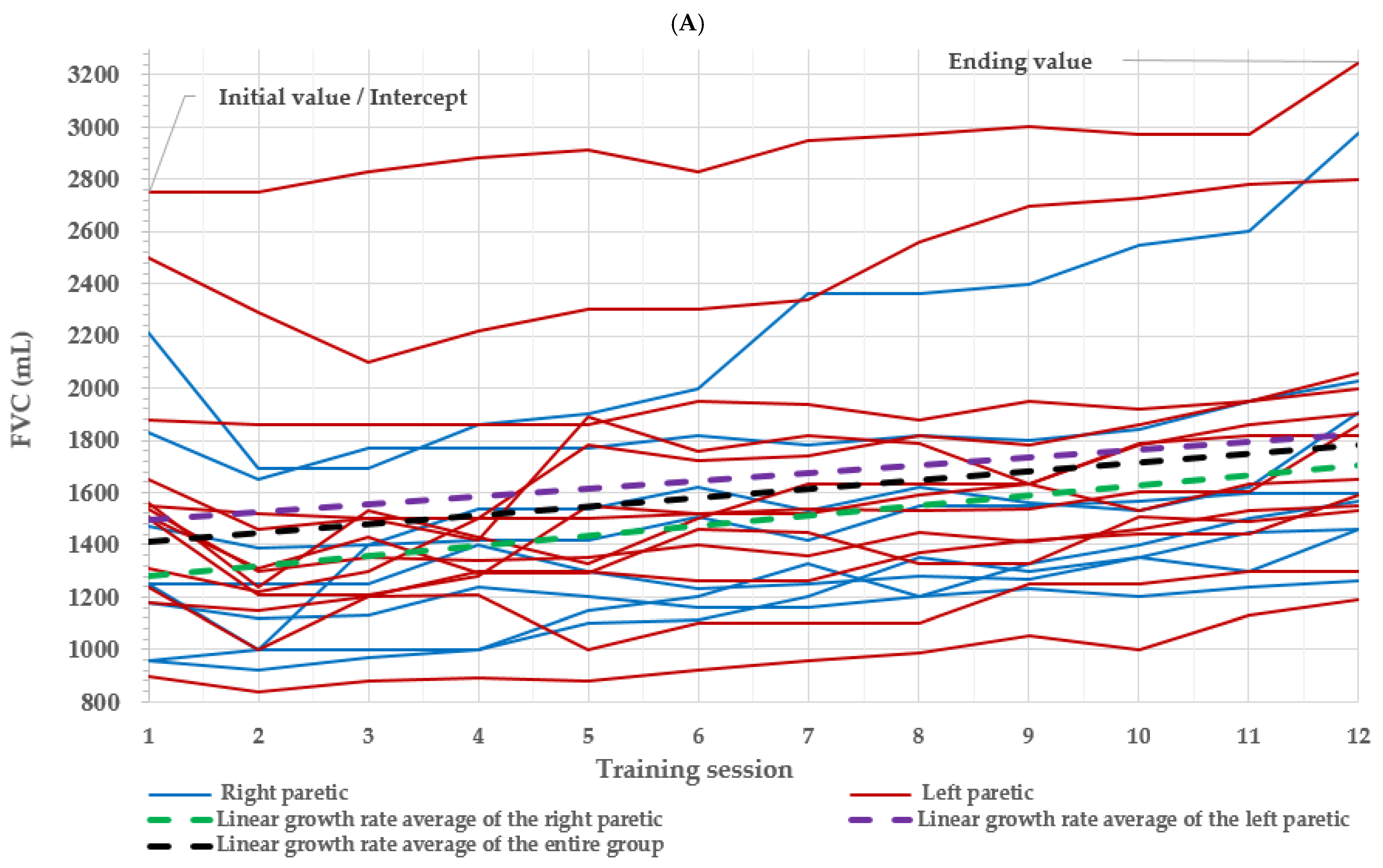 Medicina 57 01312 g002a 550