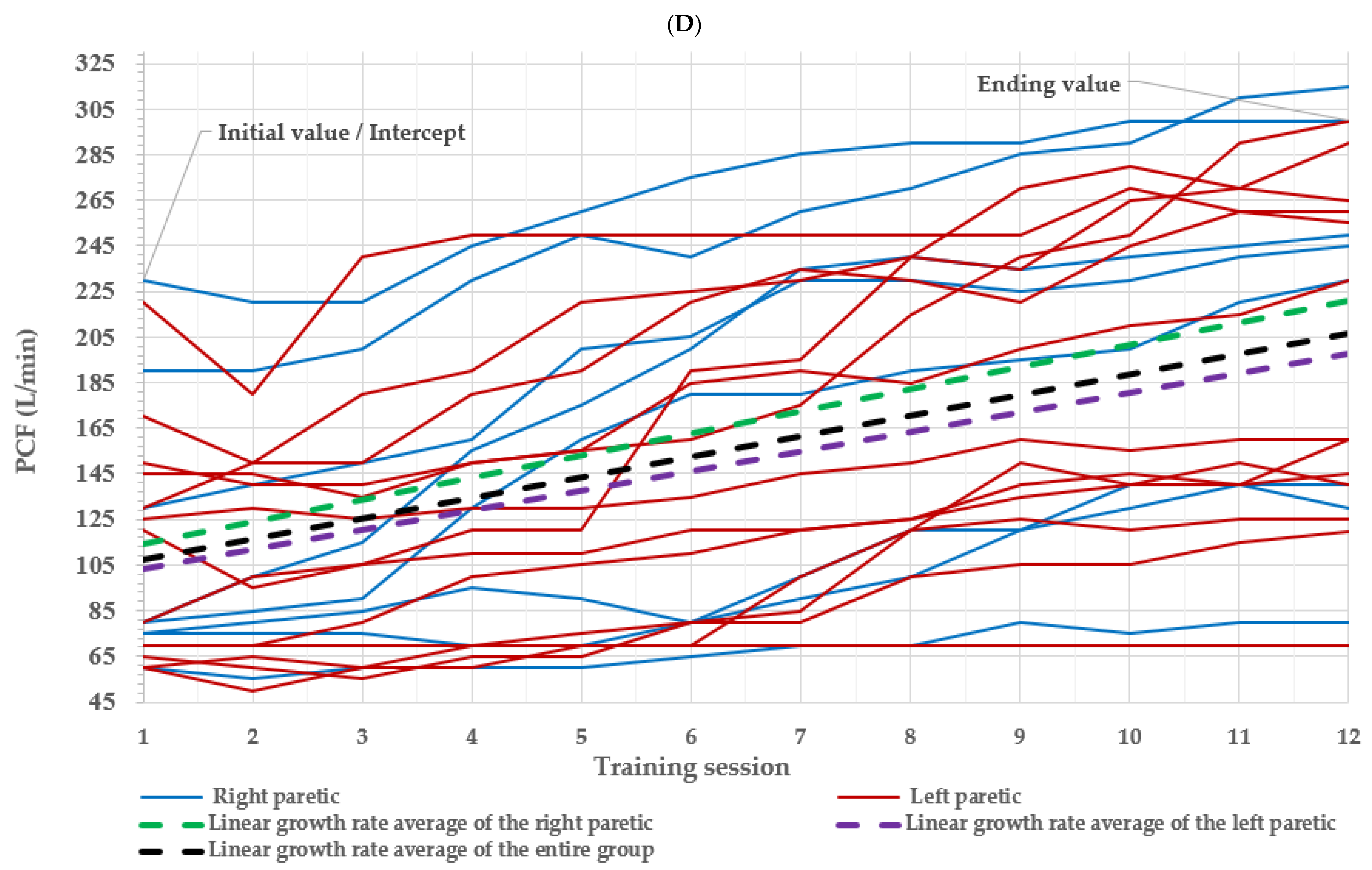 Medicina 57 01312 g002c 550