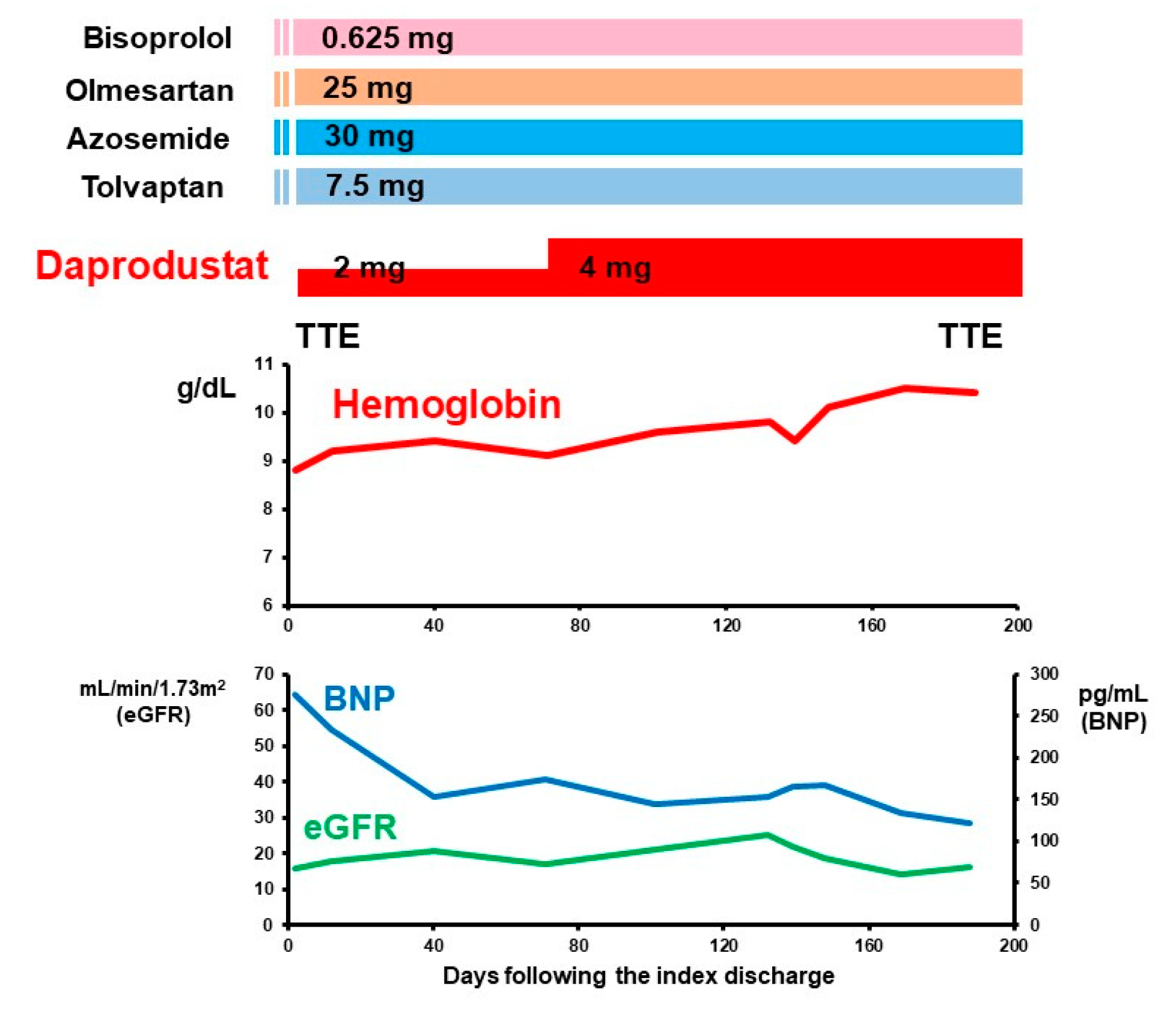 Medicina 57 01319 g003
