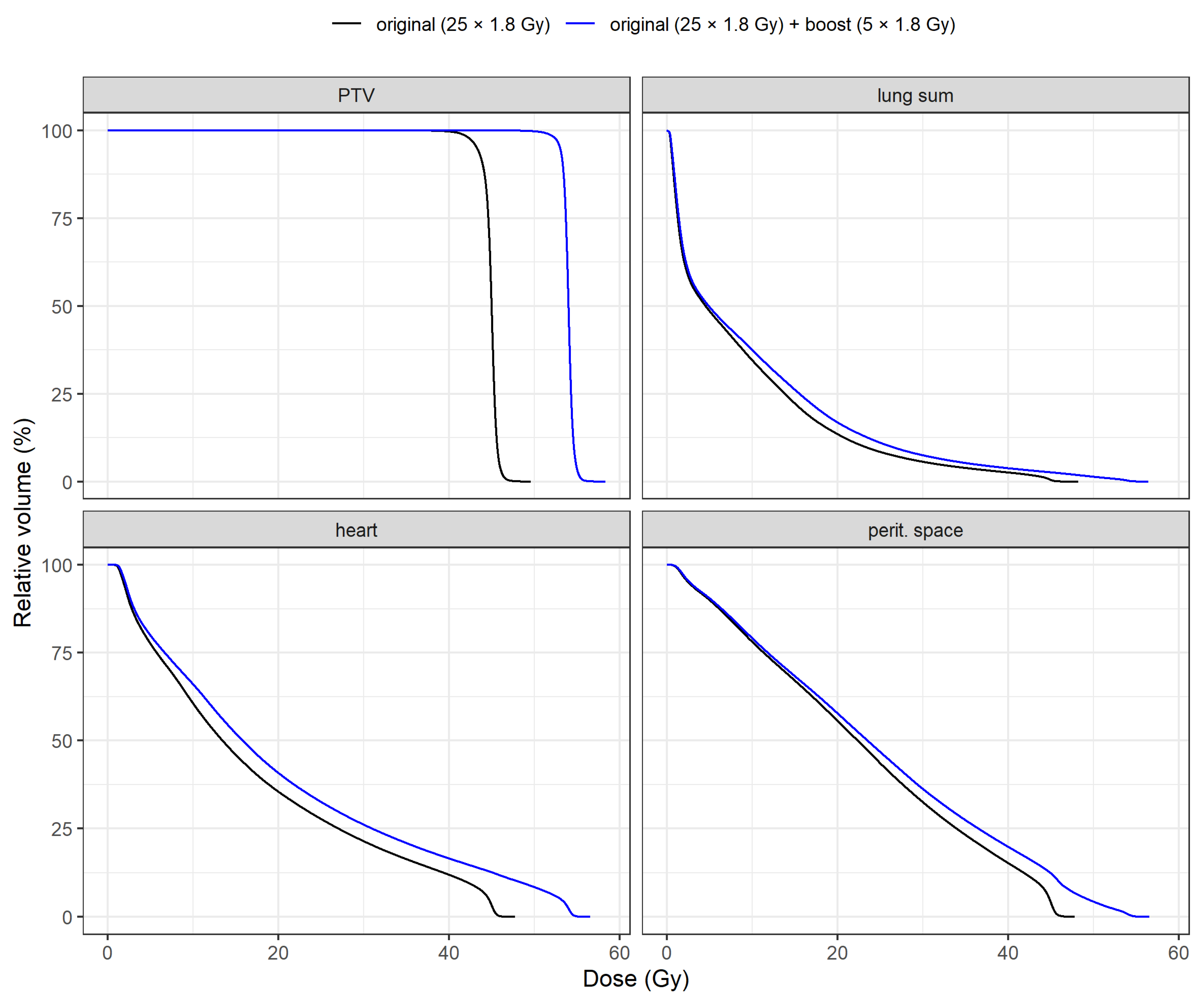 Medicina 57 01334 g002 550