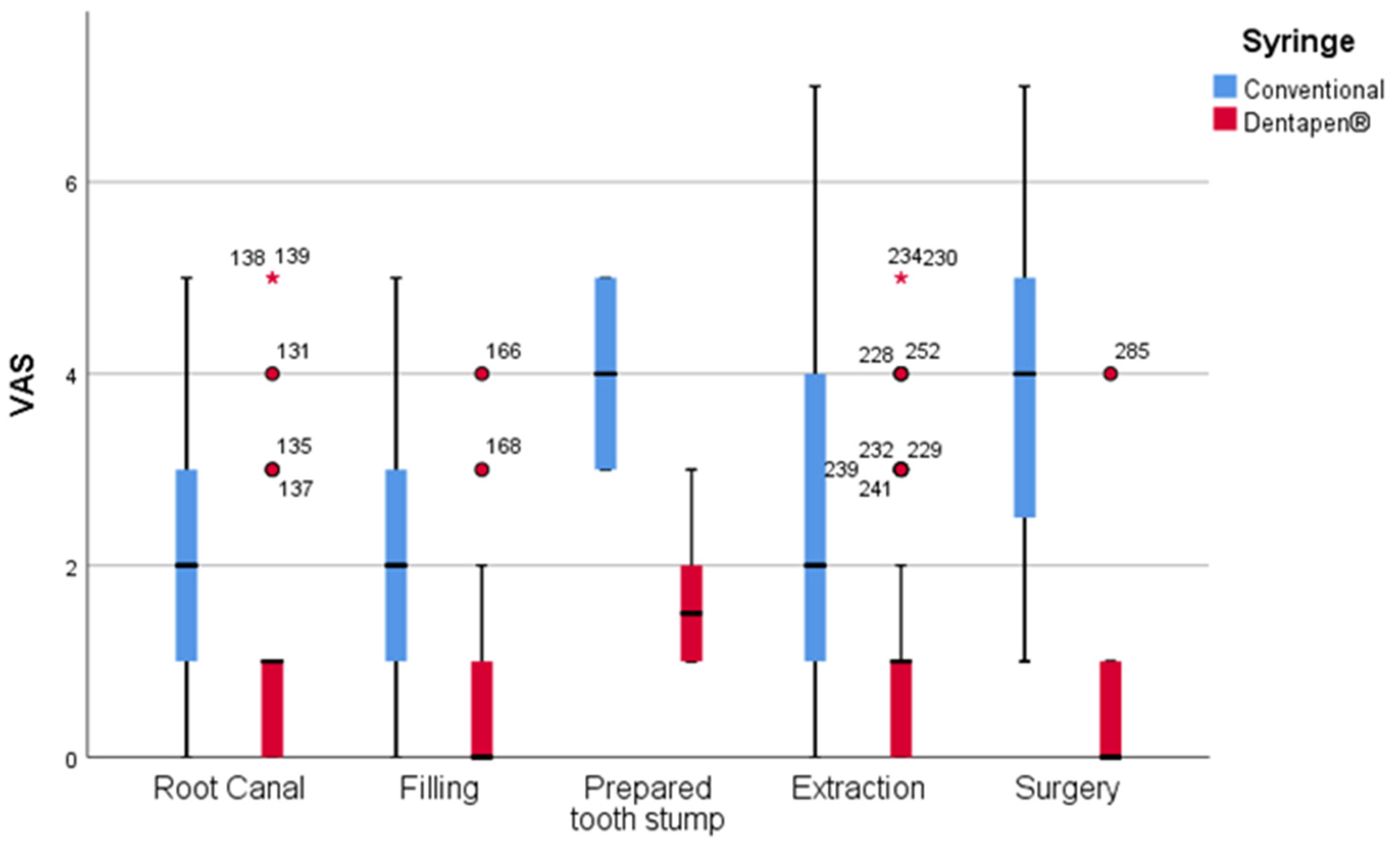 Medicina 57 01335 g001