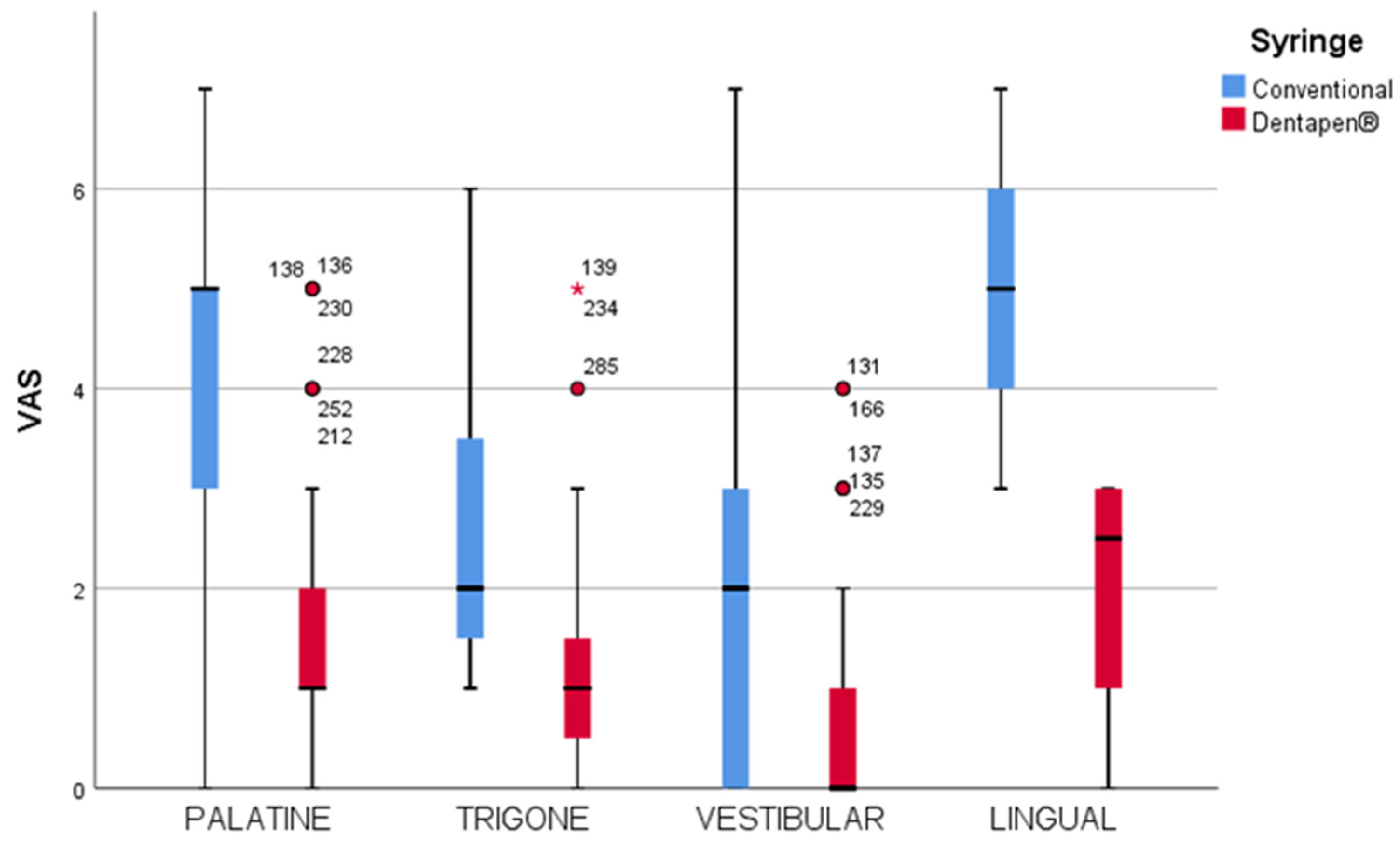 Medicina 57 01335 g002