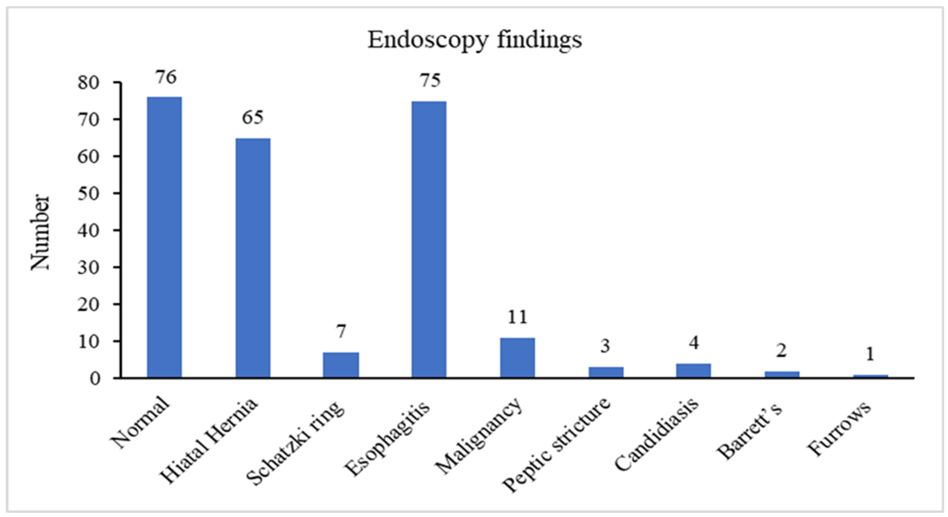 Medicina 57 01336 g001 Medicina 57 01336 g001