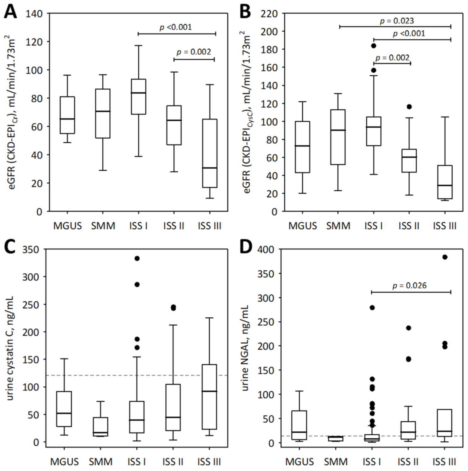 Medicina 57 01348 g001 Medicina 57 01348 g001