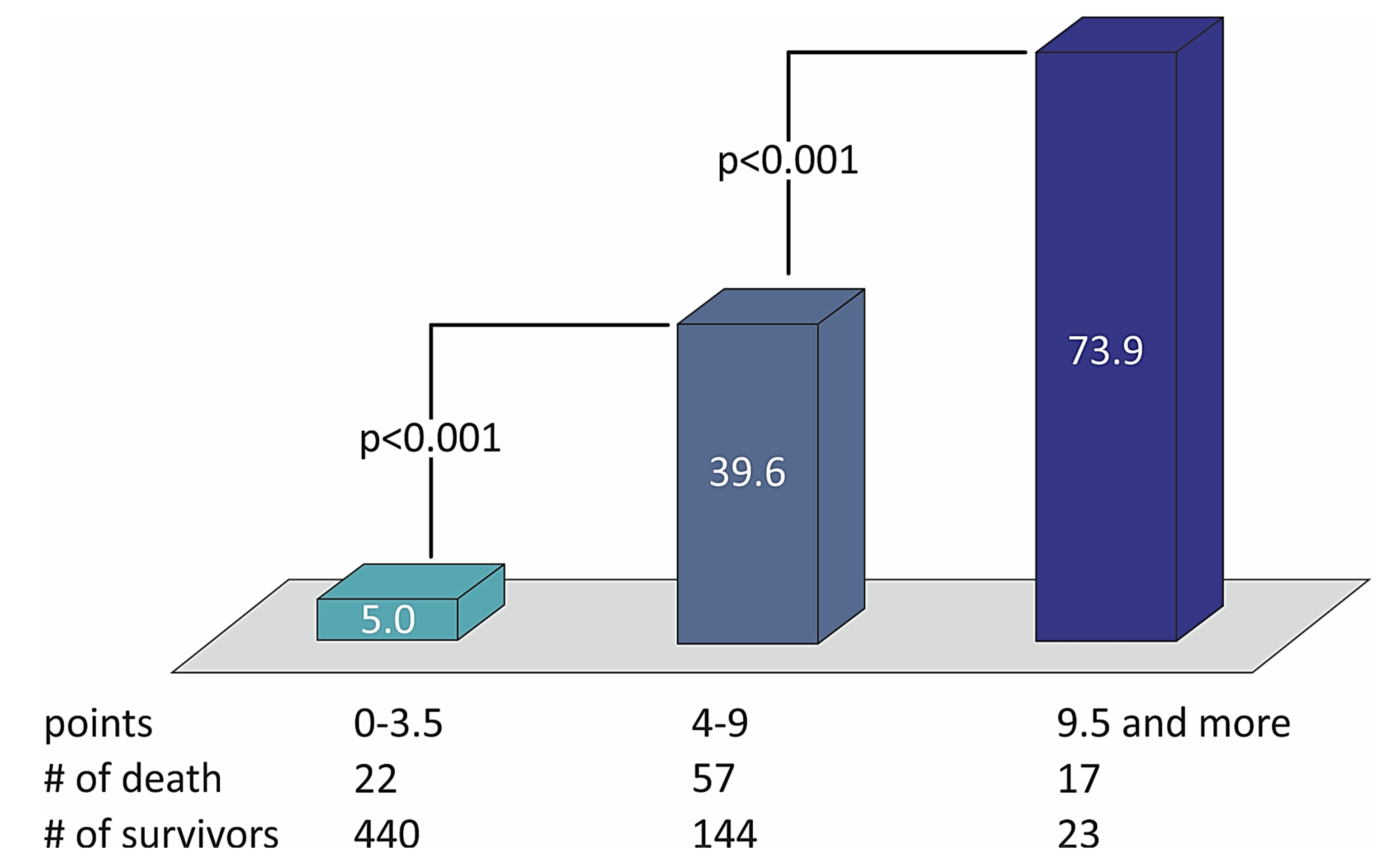 Medicina 57 01349 g004 Medicina 57 01349 g004