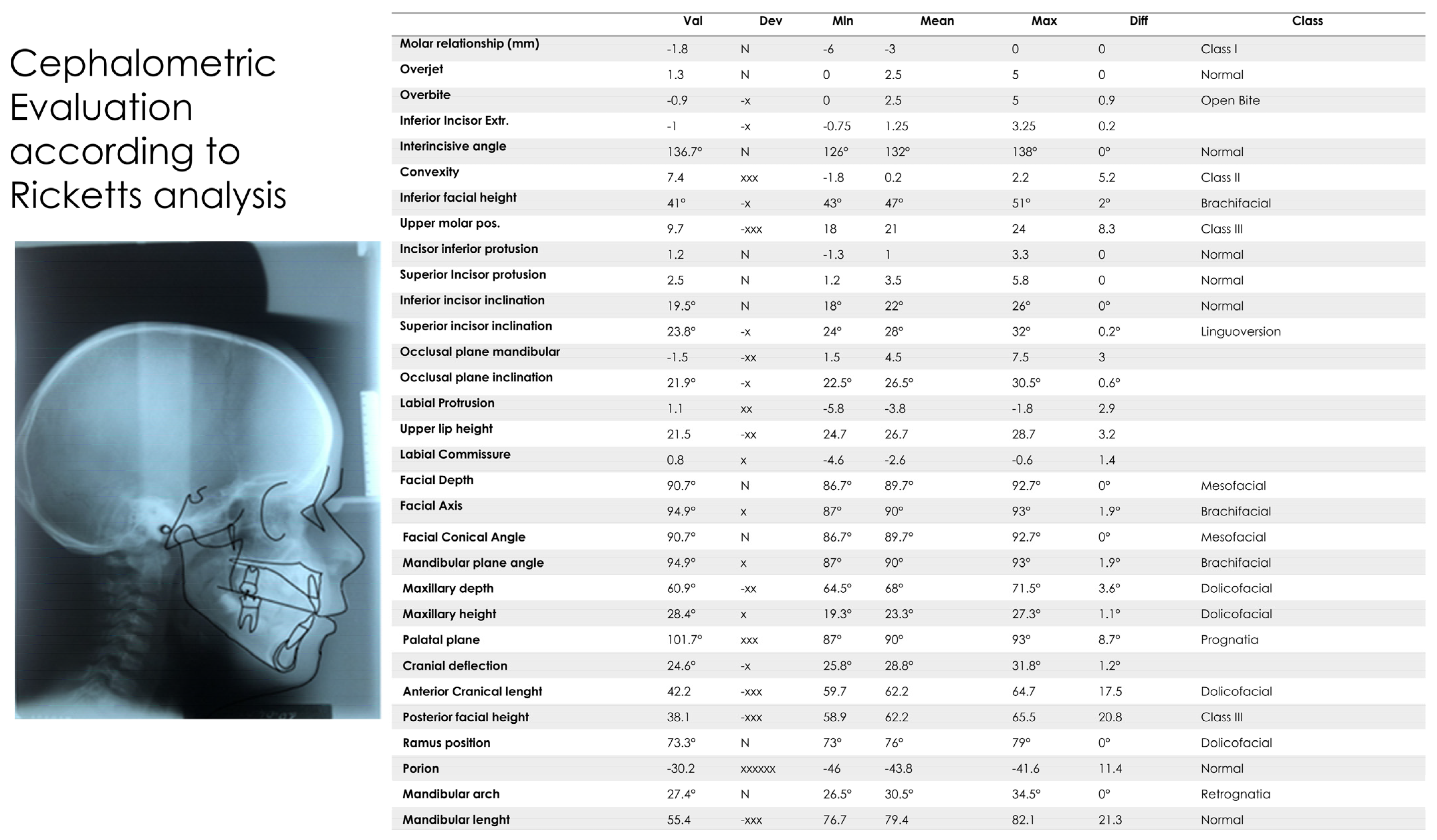 Medicina 57 01350 g005