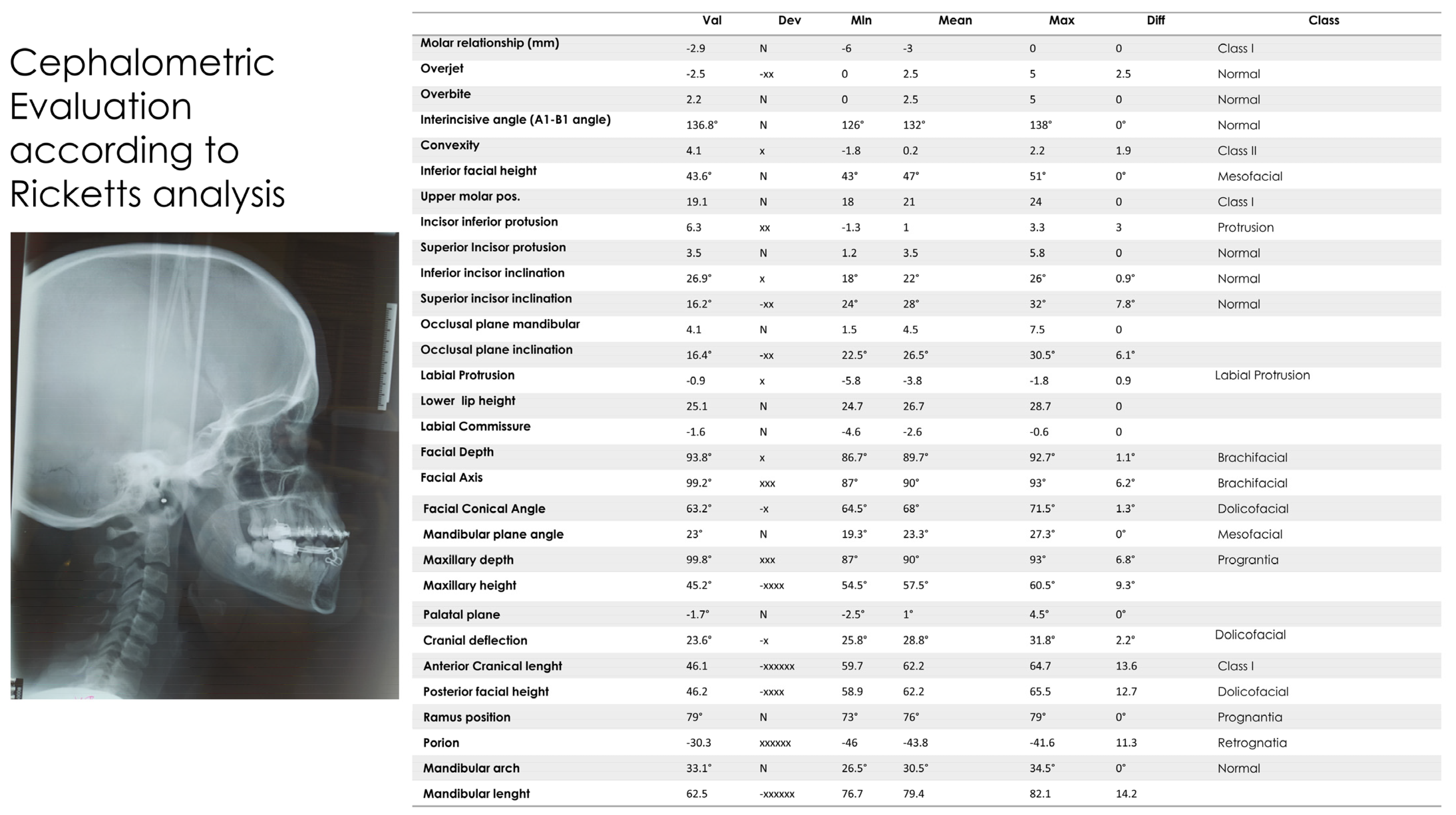 Medicina 57 01350 g016