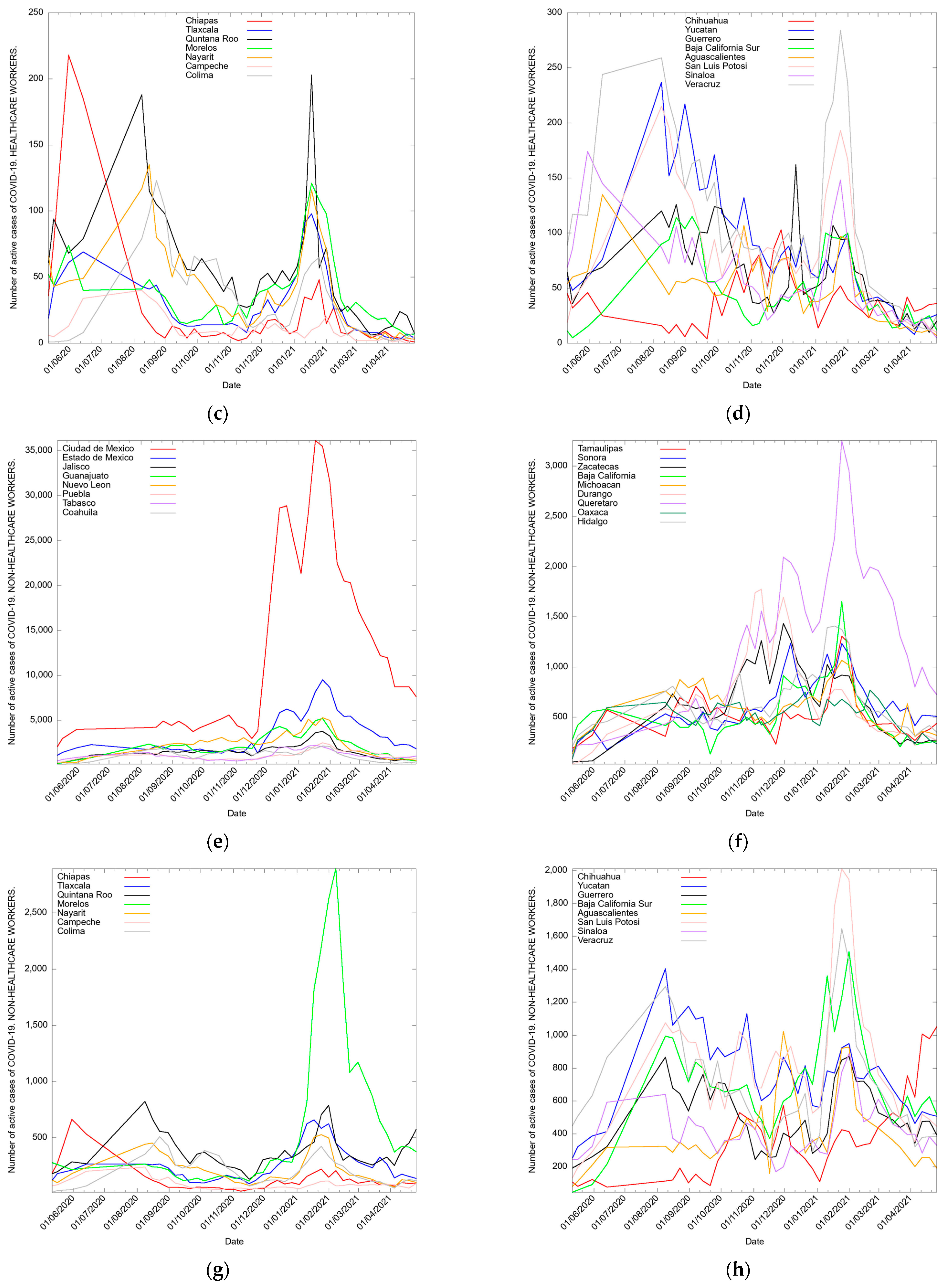 Medicina 57 01353 g001b