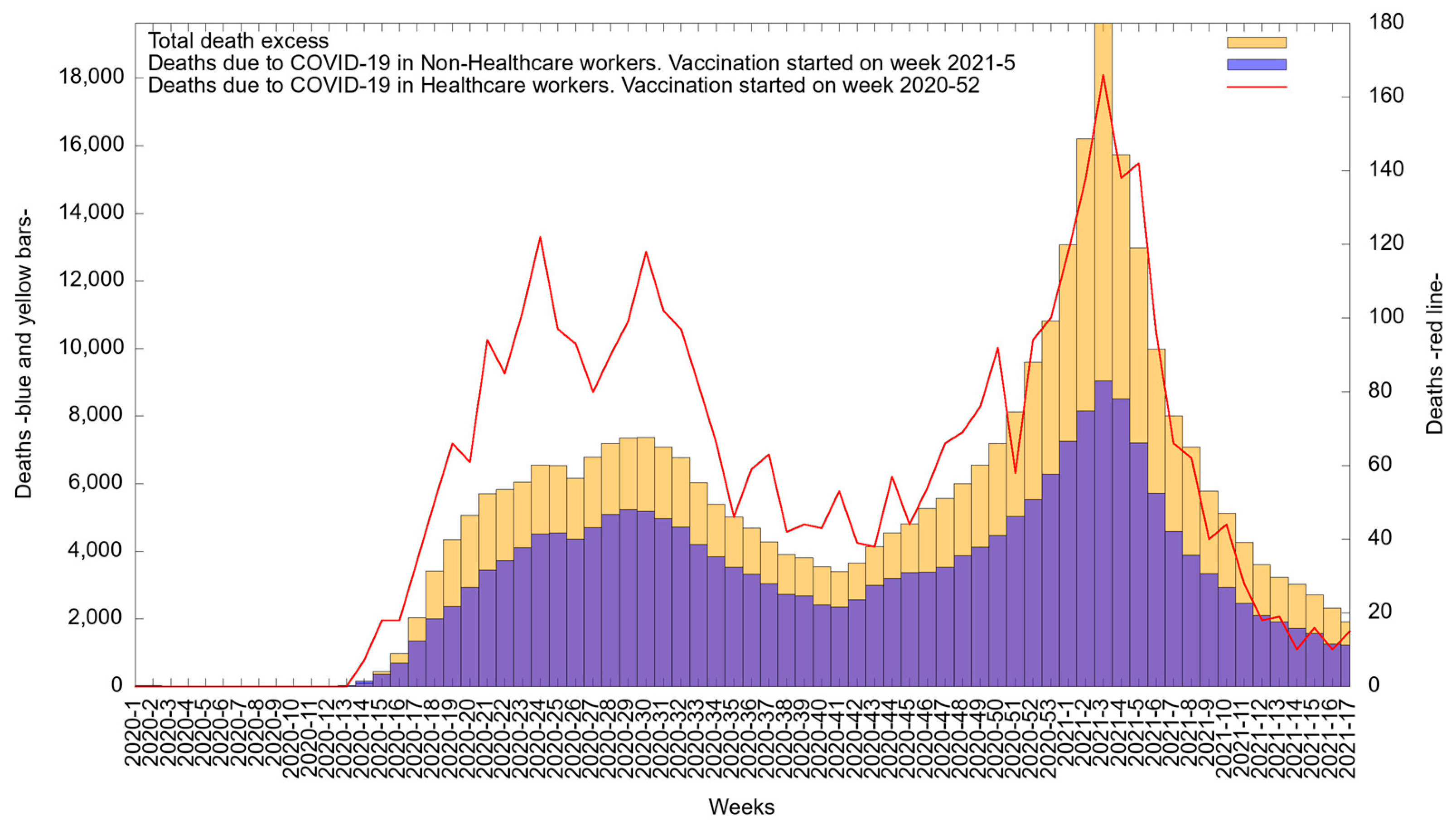 Medicina 57 01353 g004