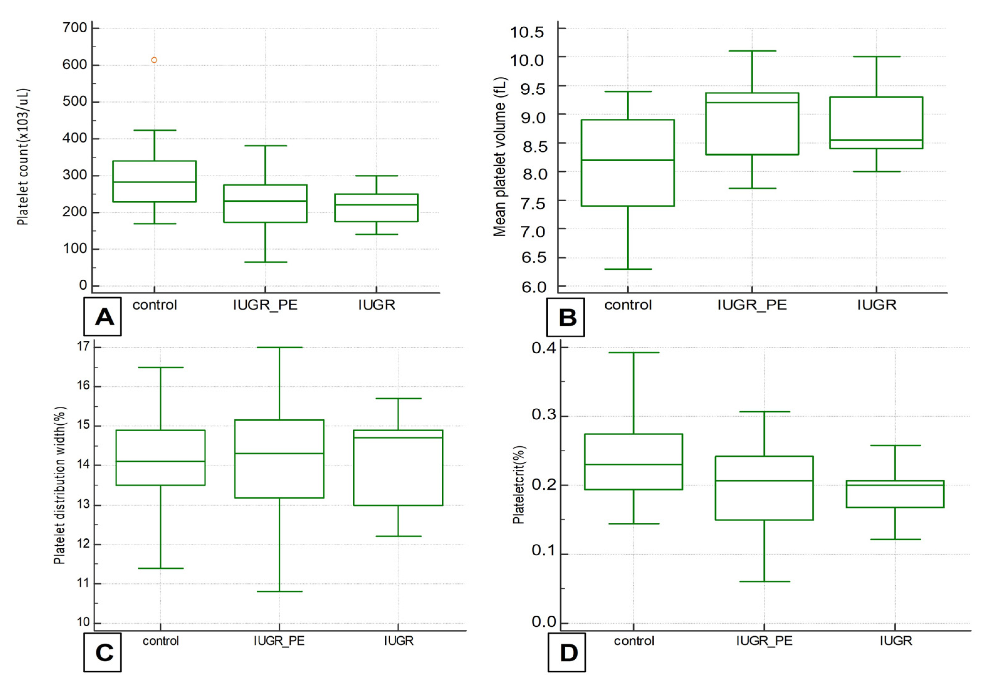 Medicina 57 01355 g001